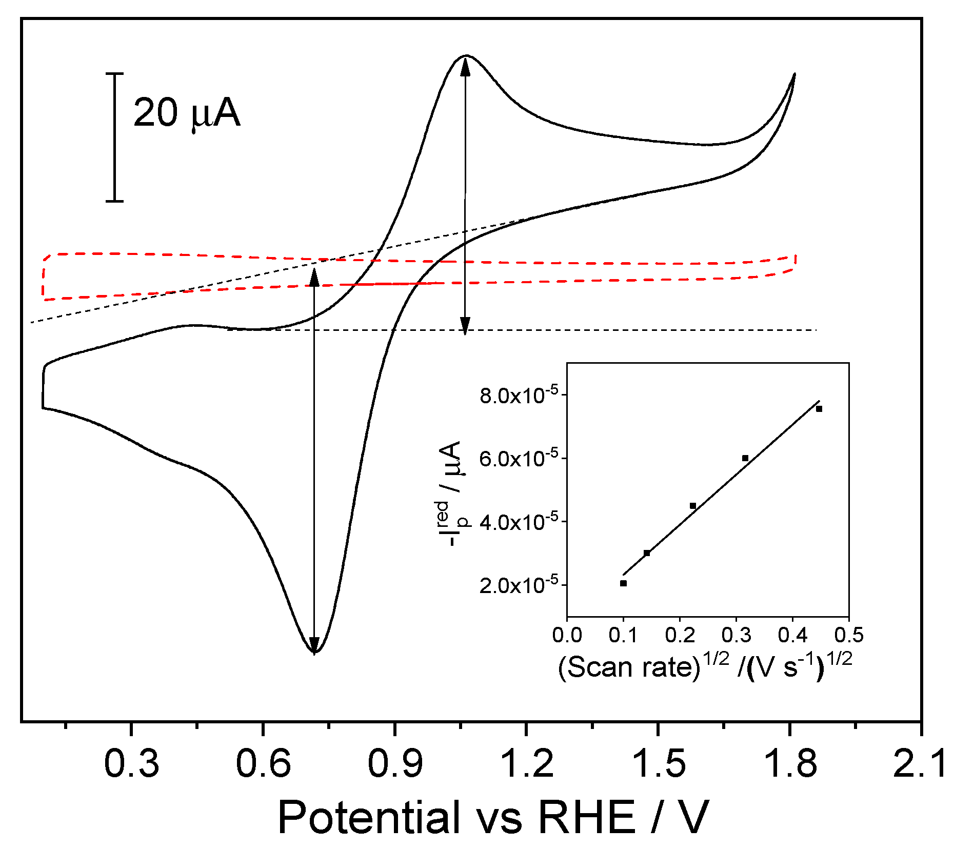 Molecules 28 06845 g001
