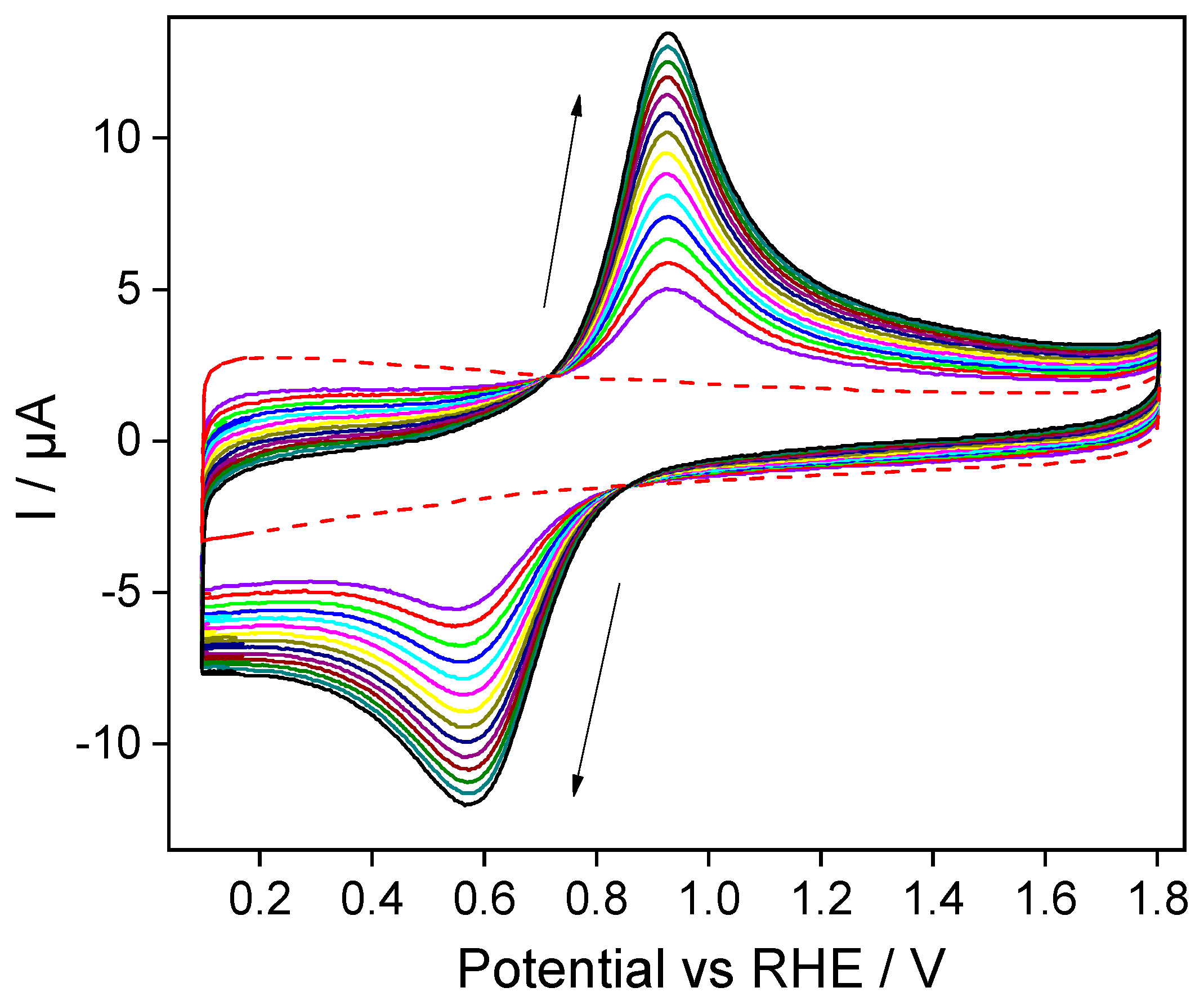Molecules 28 06845 g002