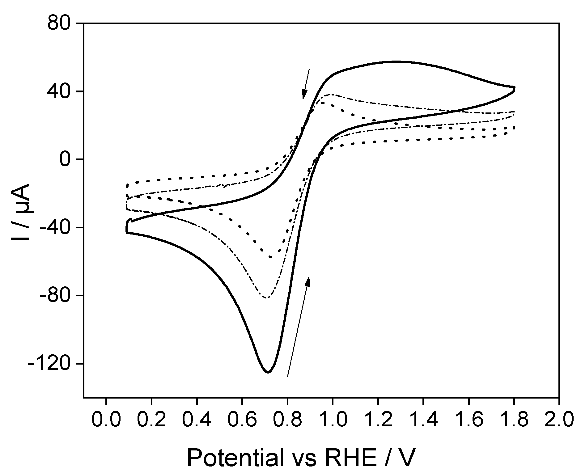 Molecules 28 06845 g004