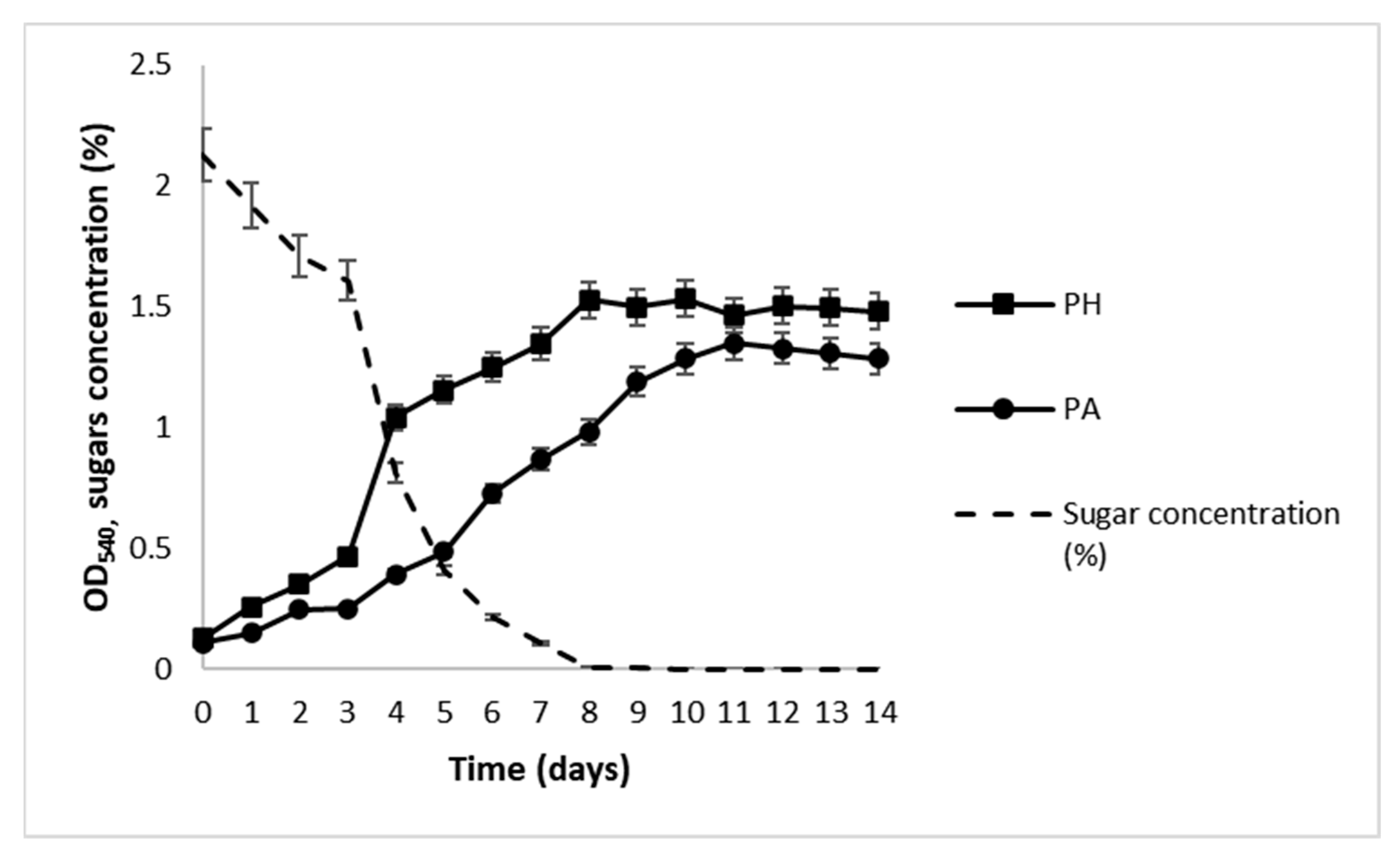 Molecules 28 06846 g003