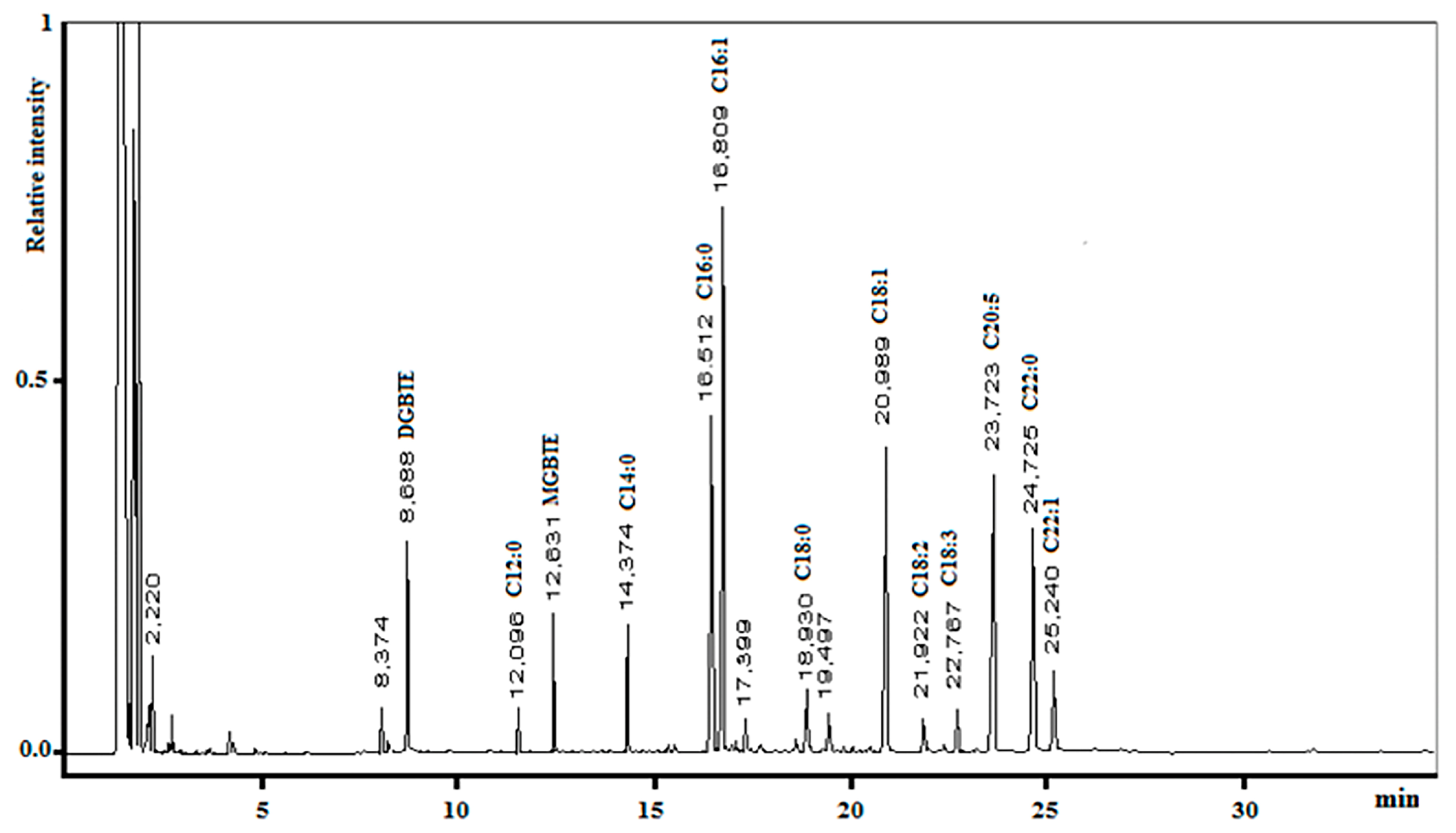 Molecules 28 06846 g004