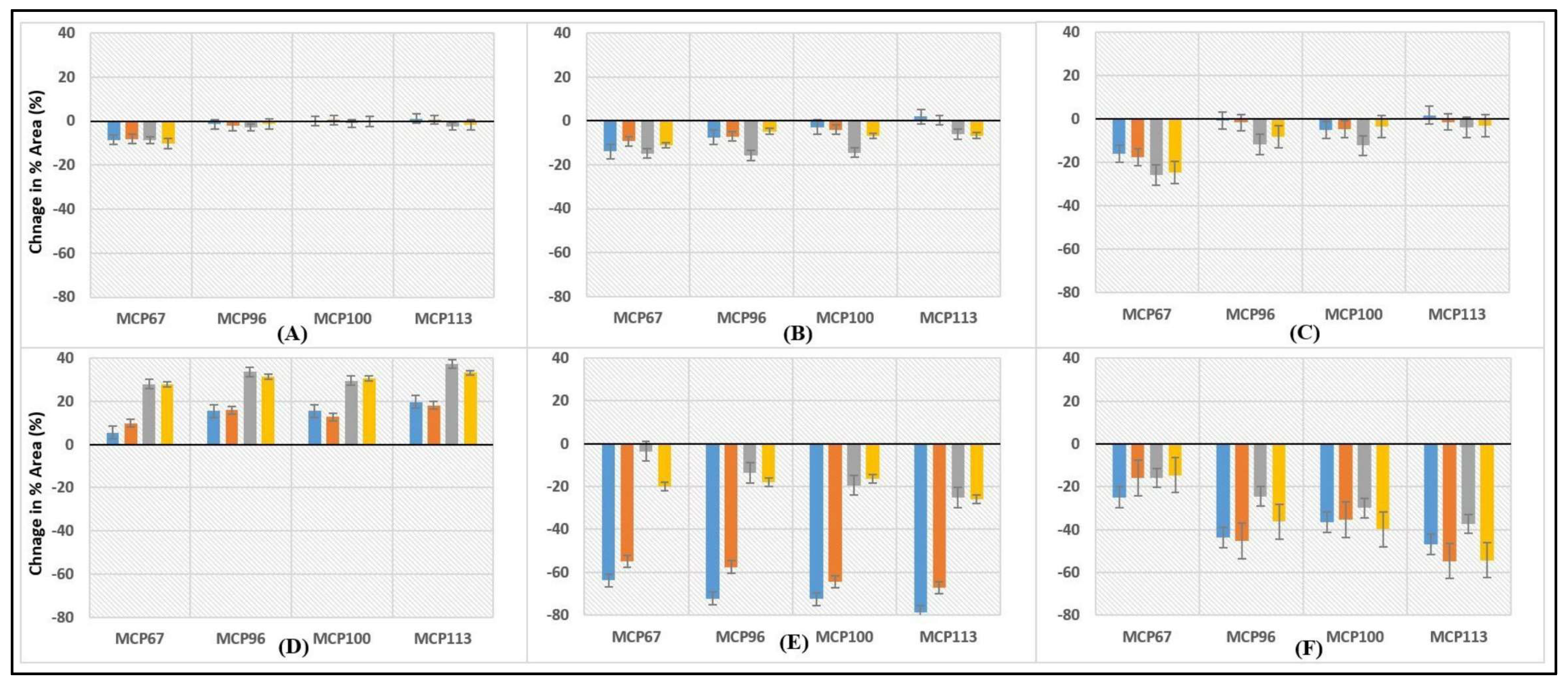 Molecules 28 06847 g002