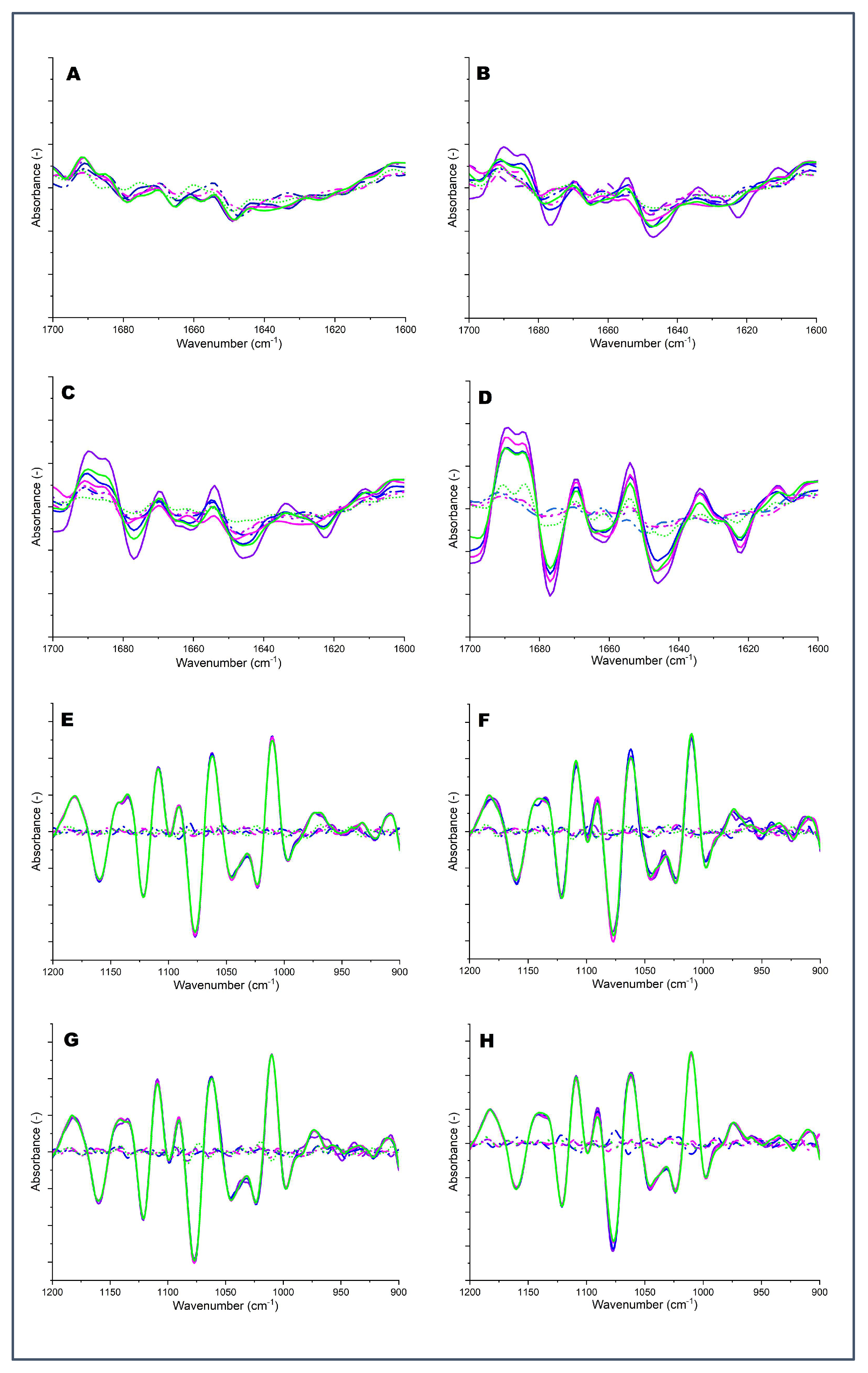 Molecules 28 06847 g003