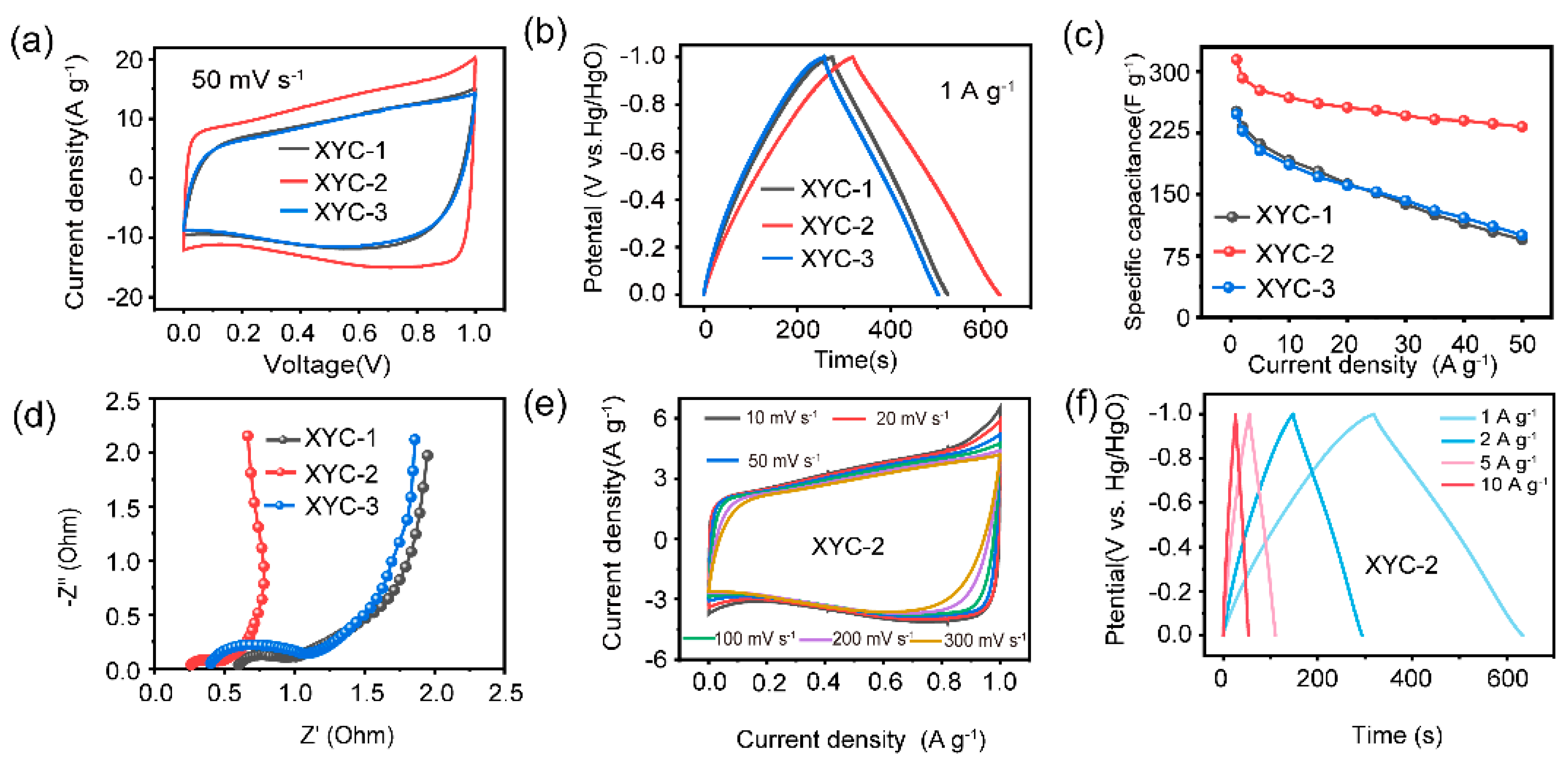 Molecules 28 06851 g004