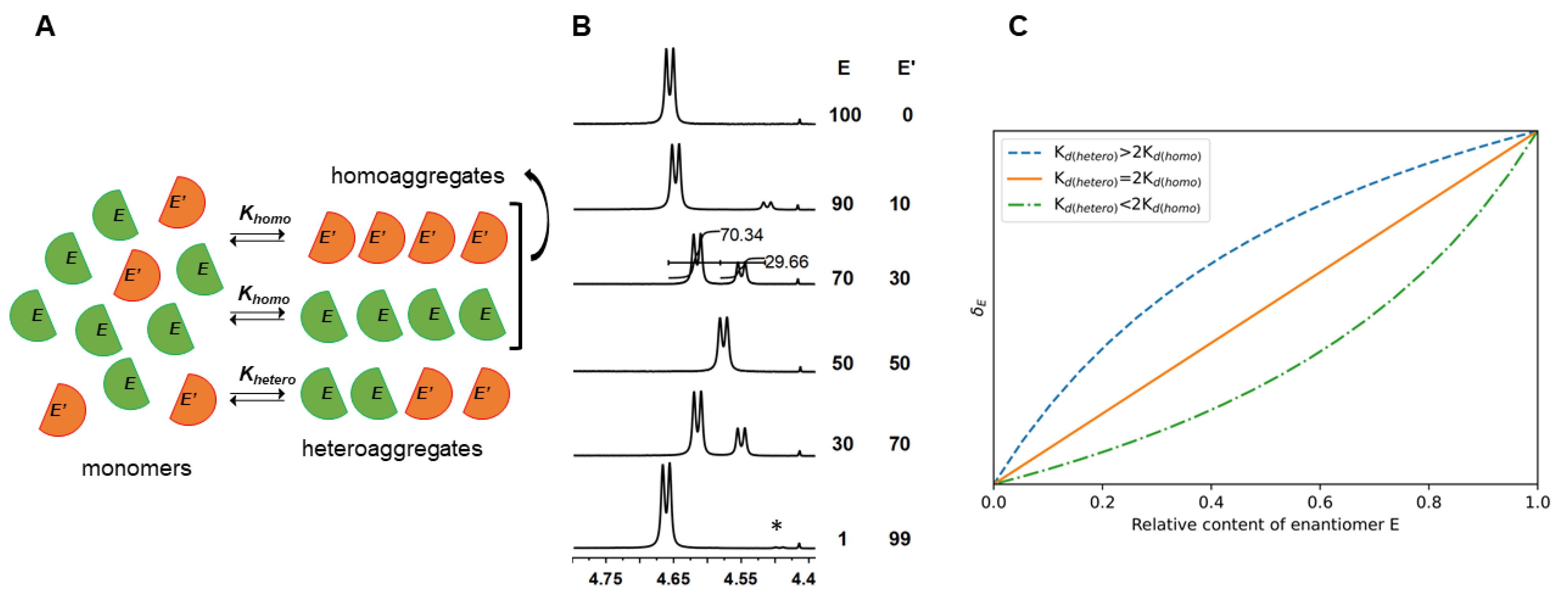 Molecules 28 06854 g001