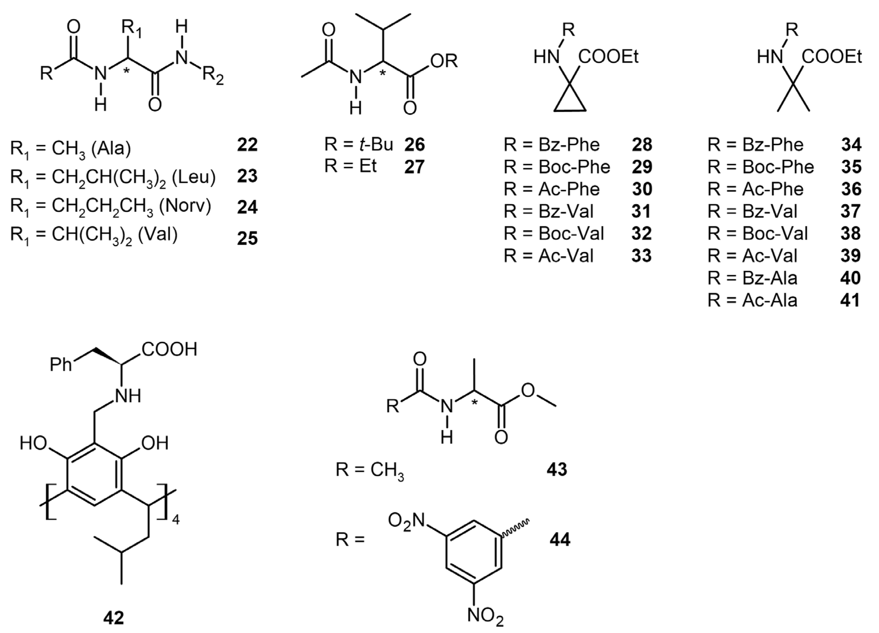 Molecules 28 06854 g005