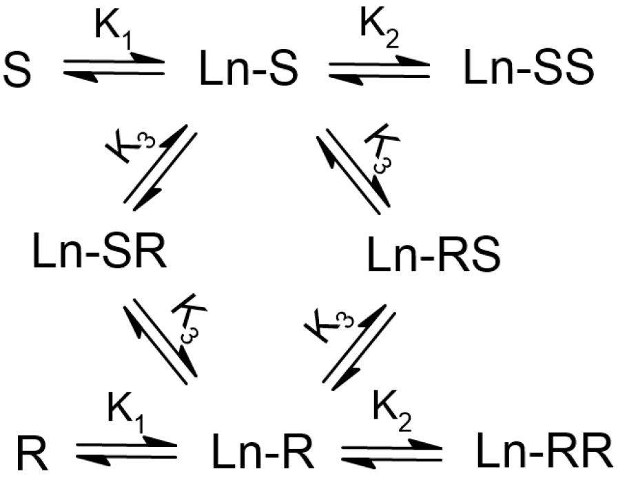 Molecules 28 06854 sch001
