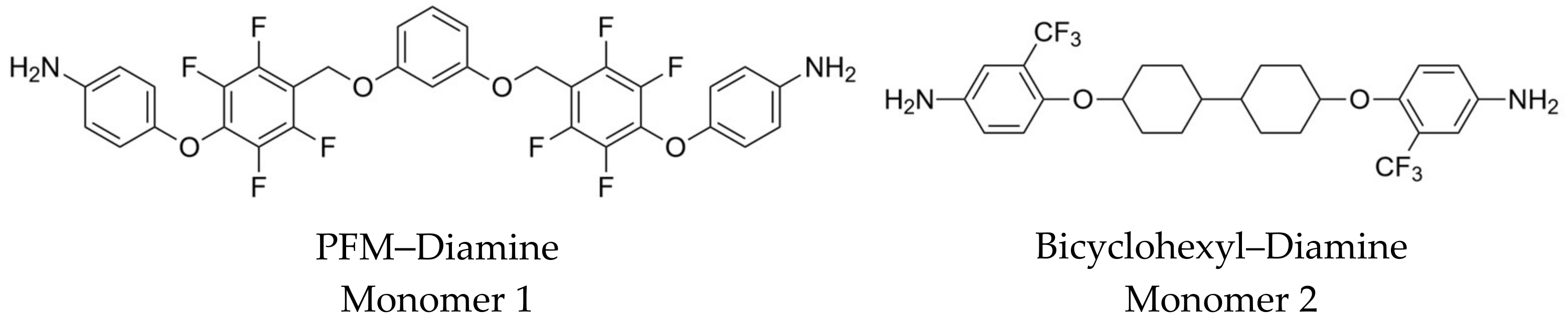 Molecules 28 06855 g002