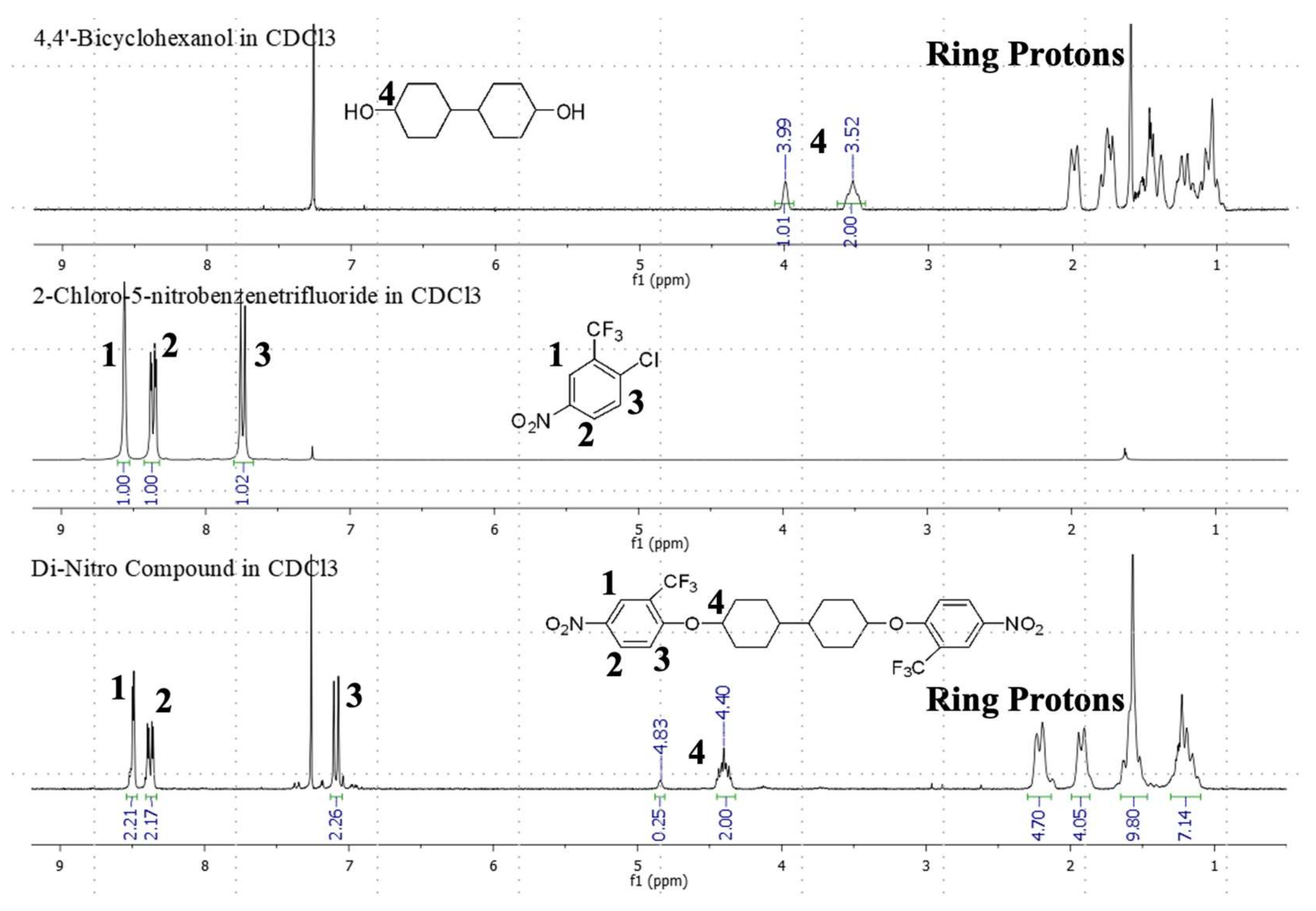 Molecules 28 06855 g005