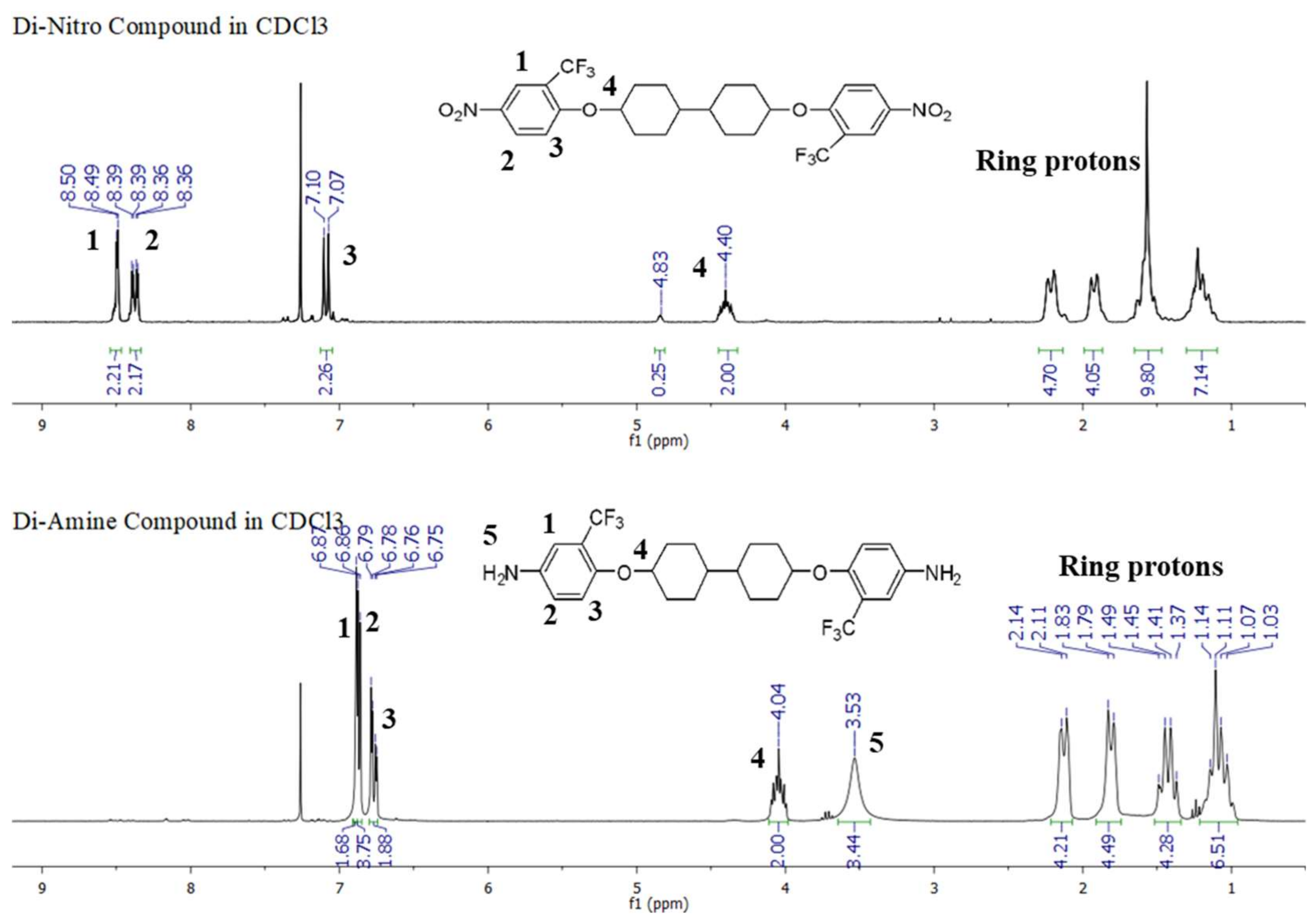 Molecules 28 06855 g006
