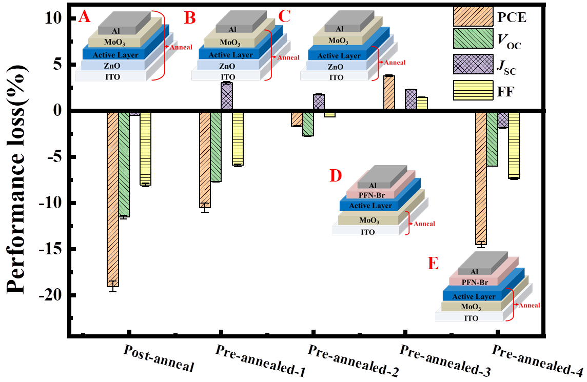Molecules 28 06856 g002