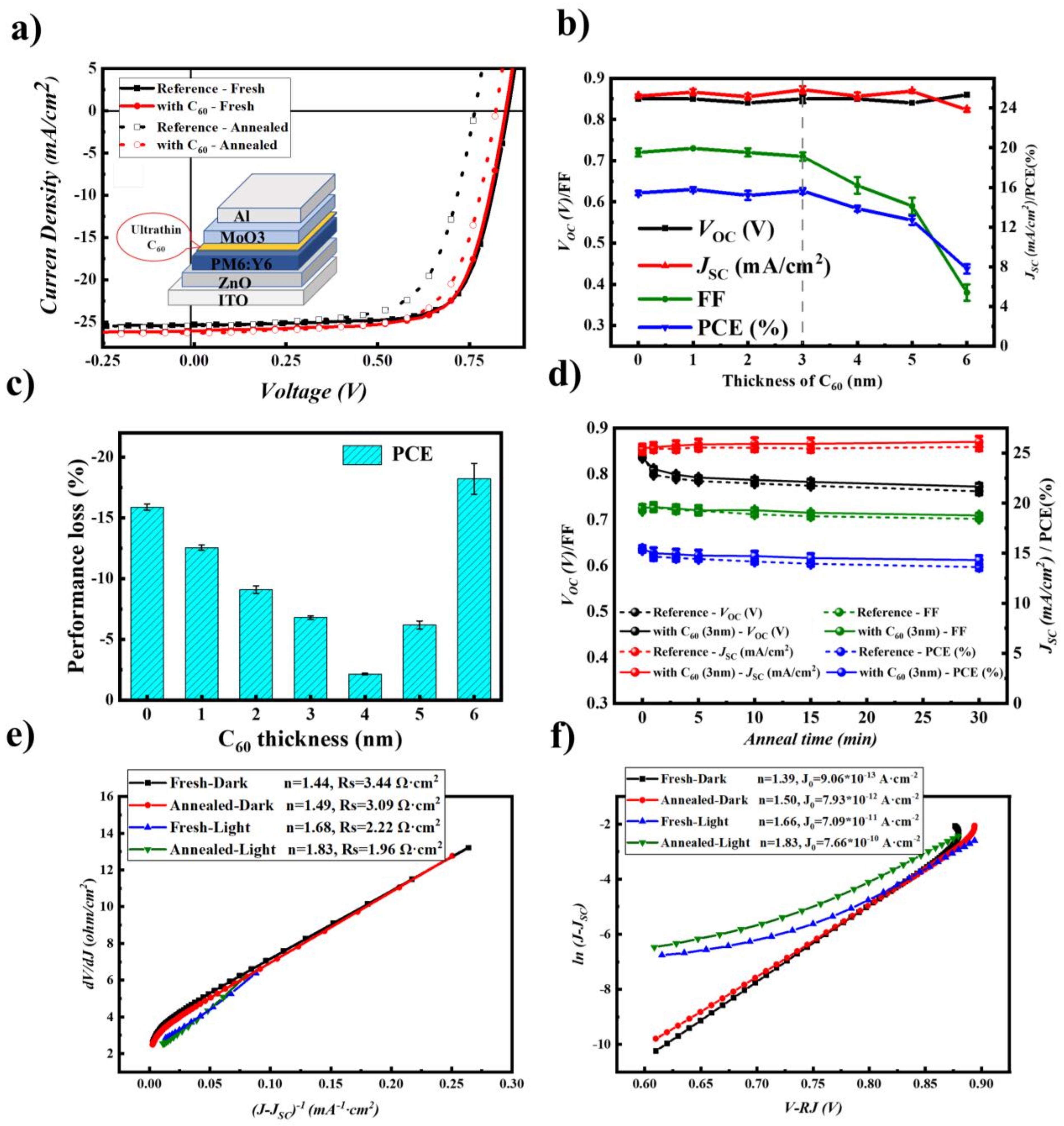 Molecules 28 06856 g004