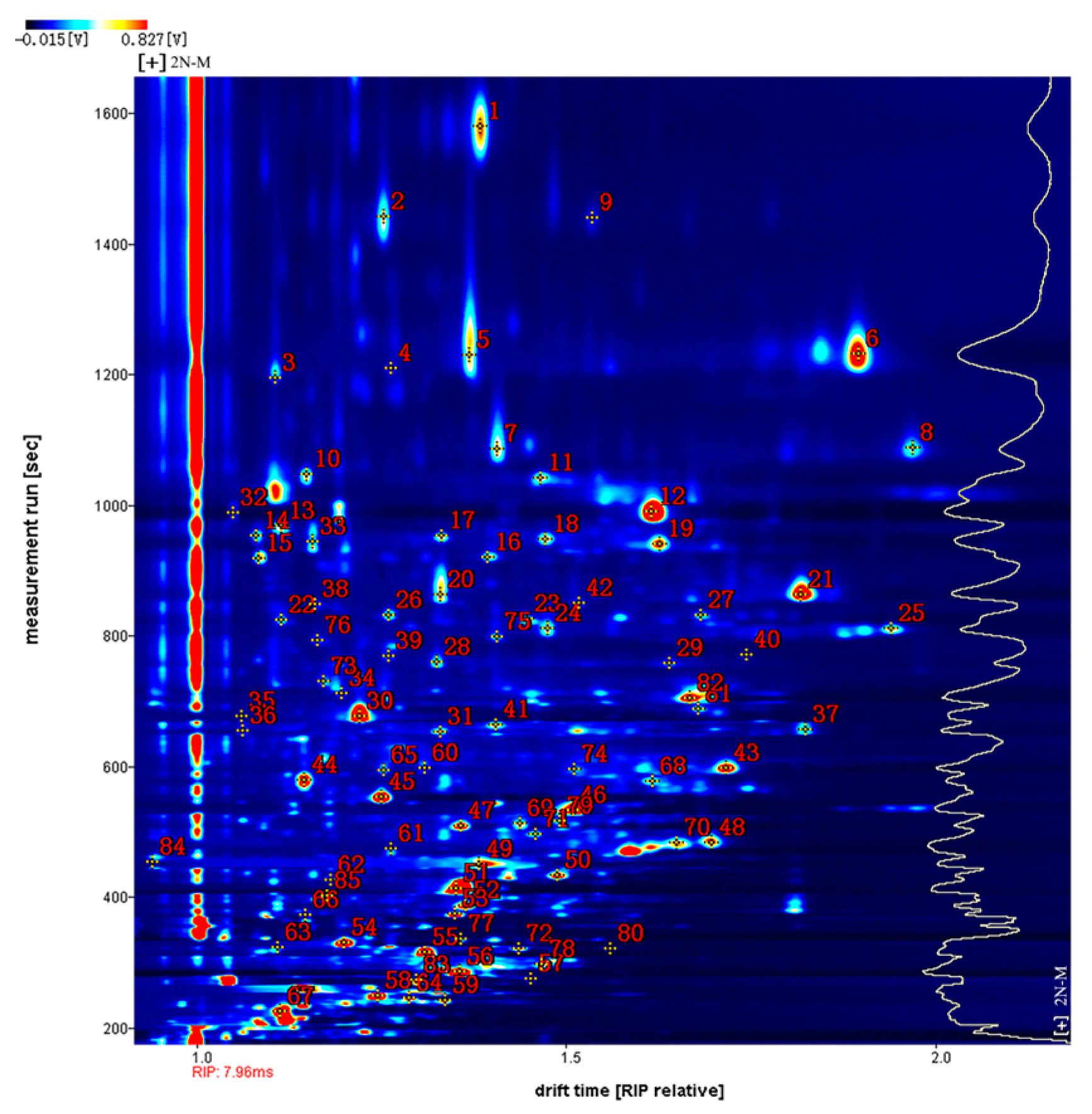 Molecules 28 06857 g004