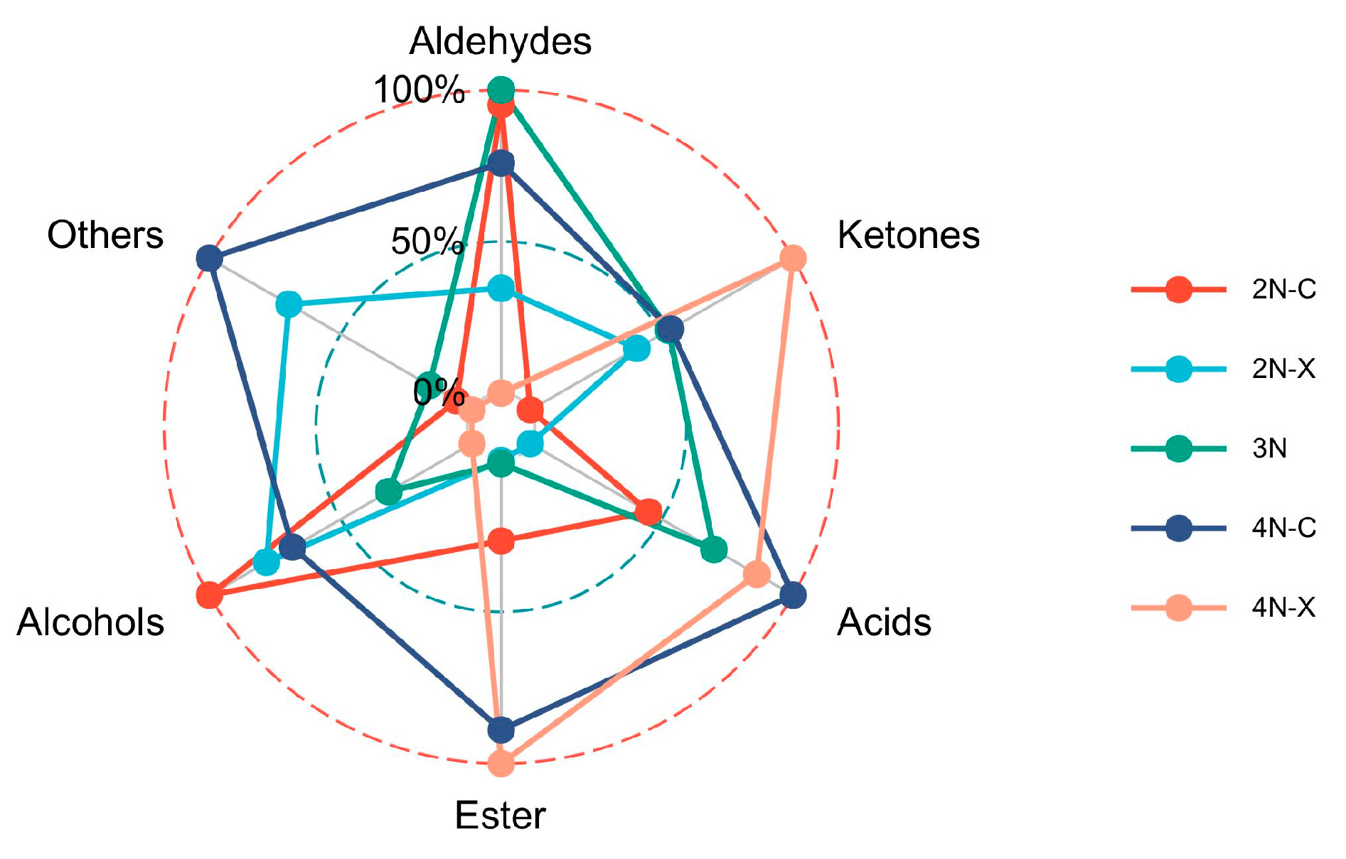Molecules 28 06857 g005