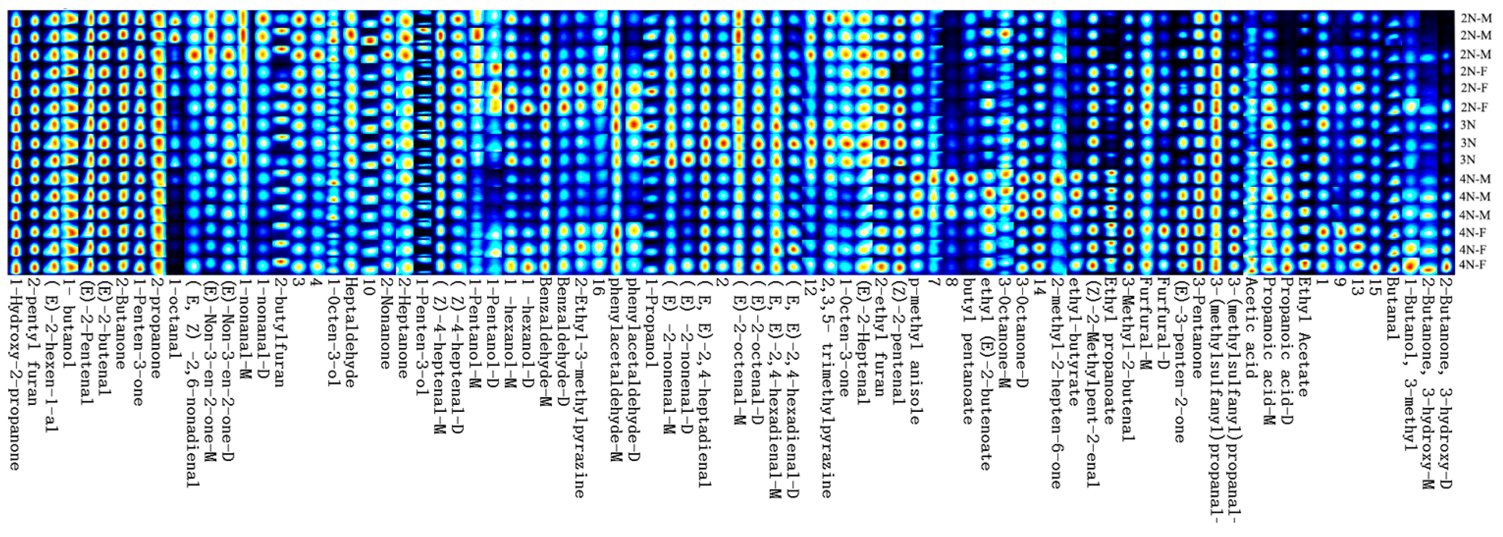 Molecules 28 06857 g006
