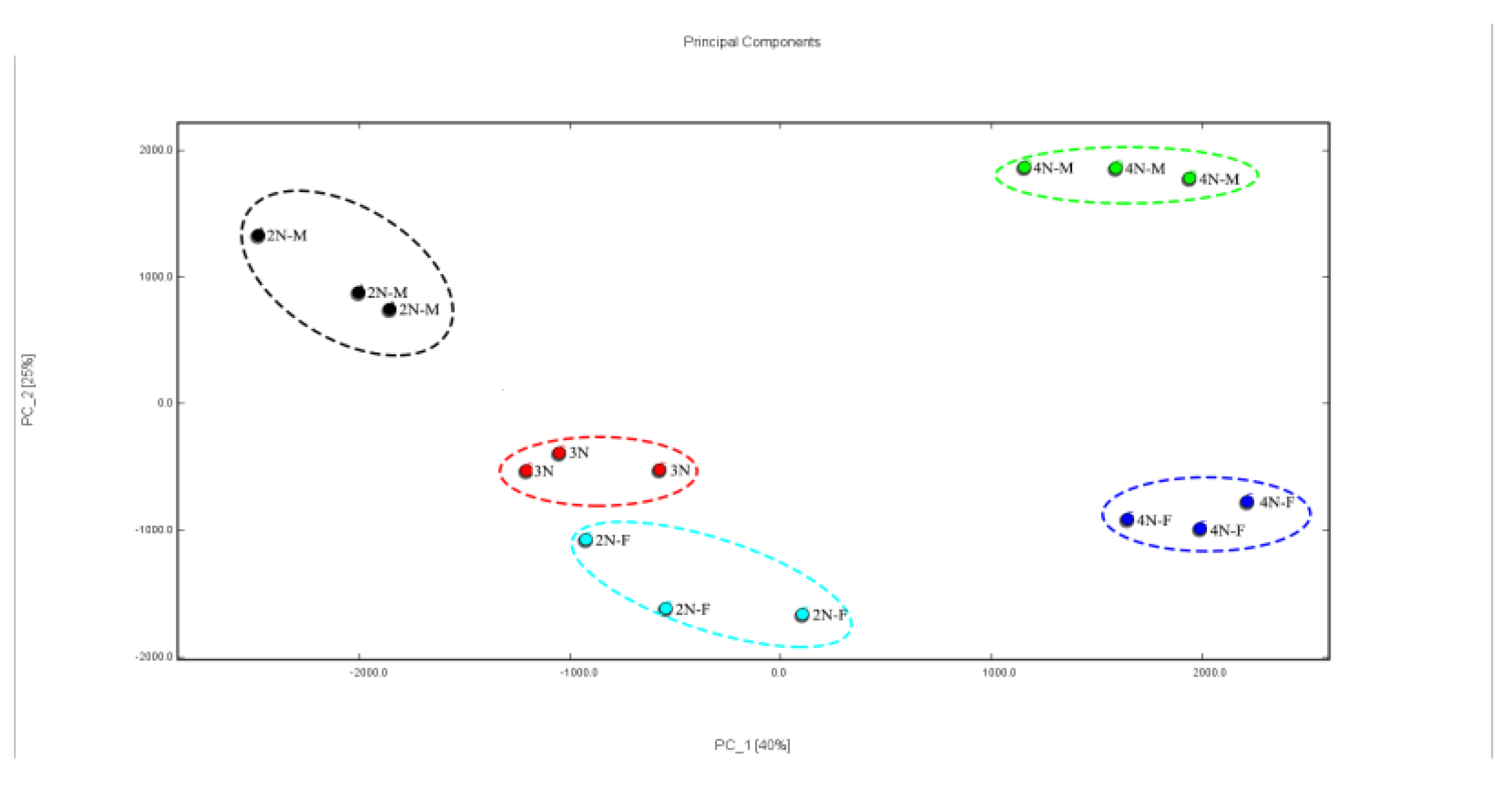Molecules 28 06857 g007