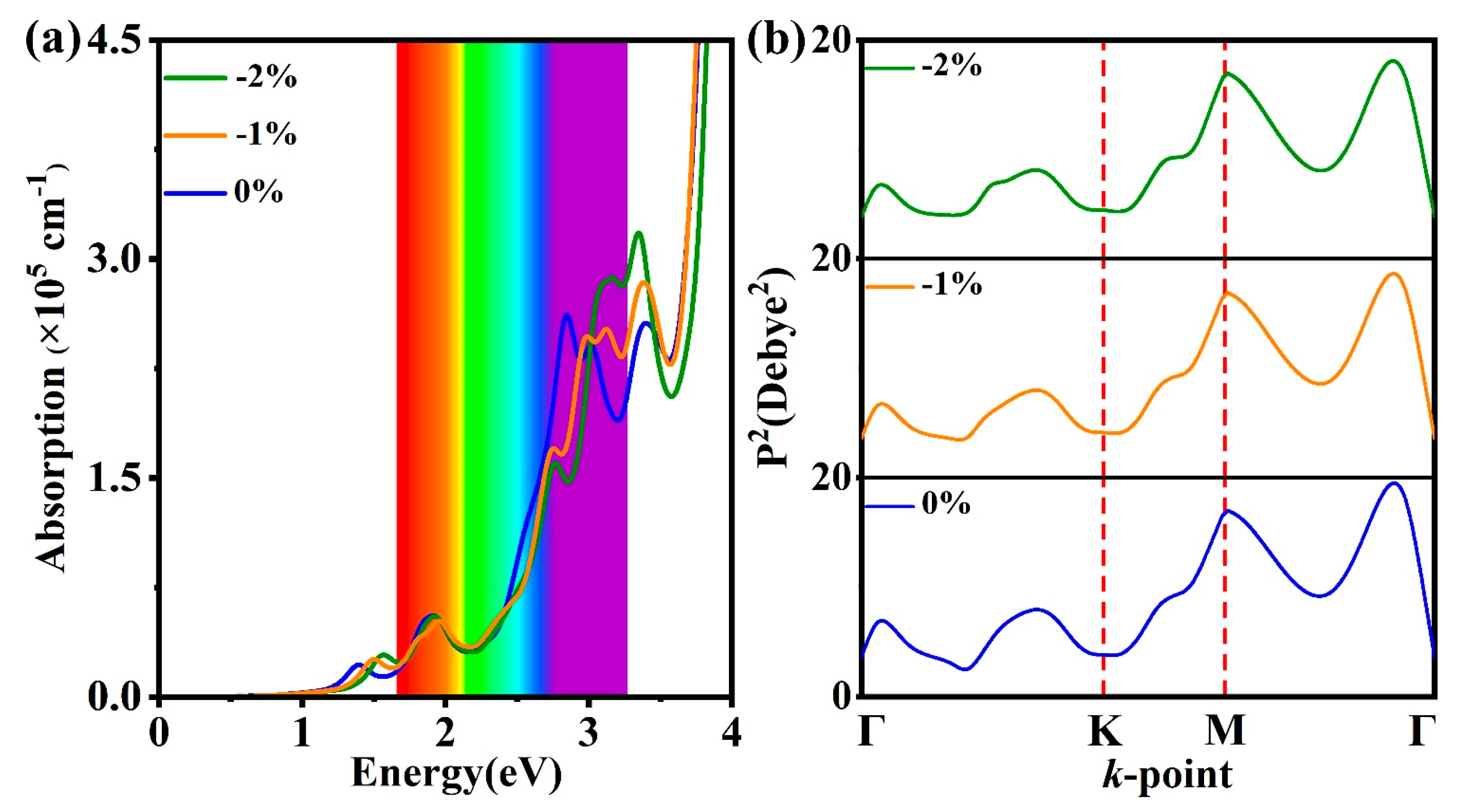 Molecules 28 06858 g003