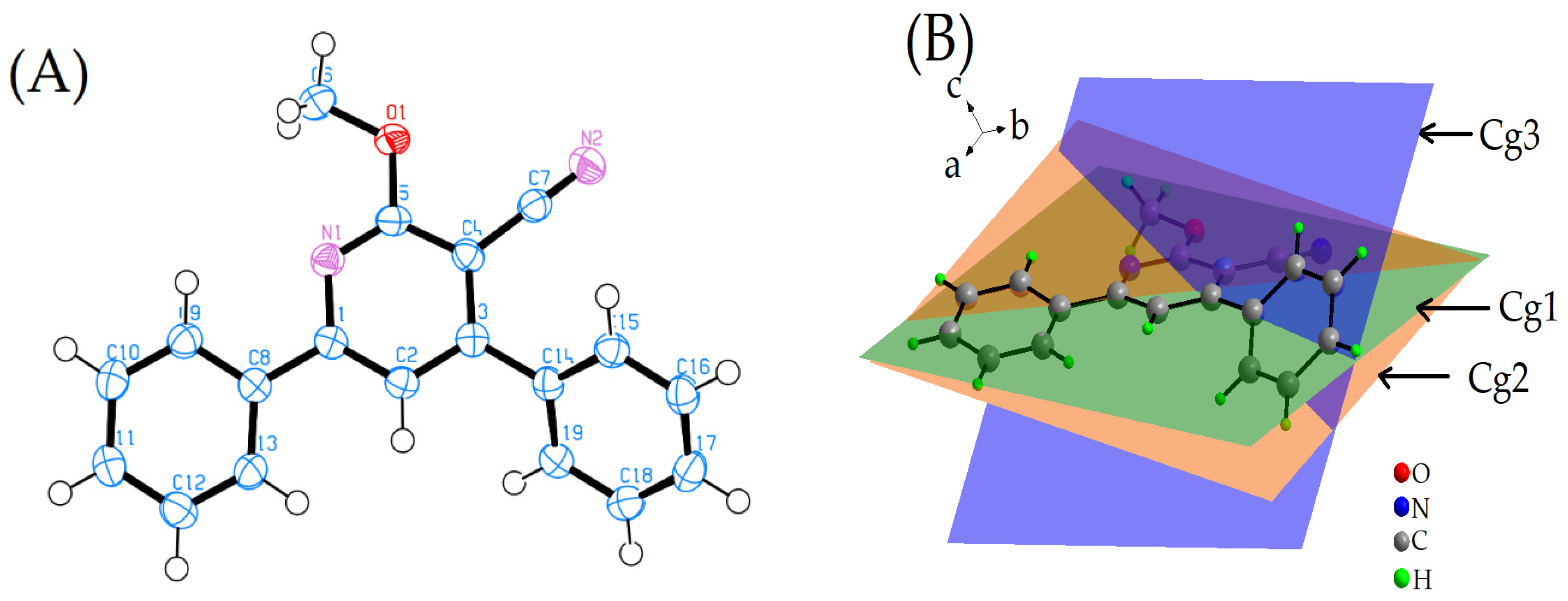 Theories of molecular reaction dynamics: the microscopic