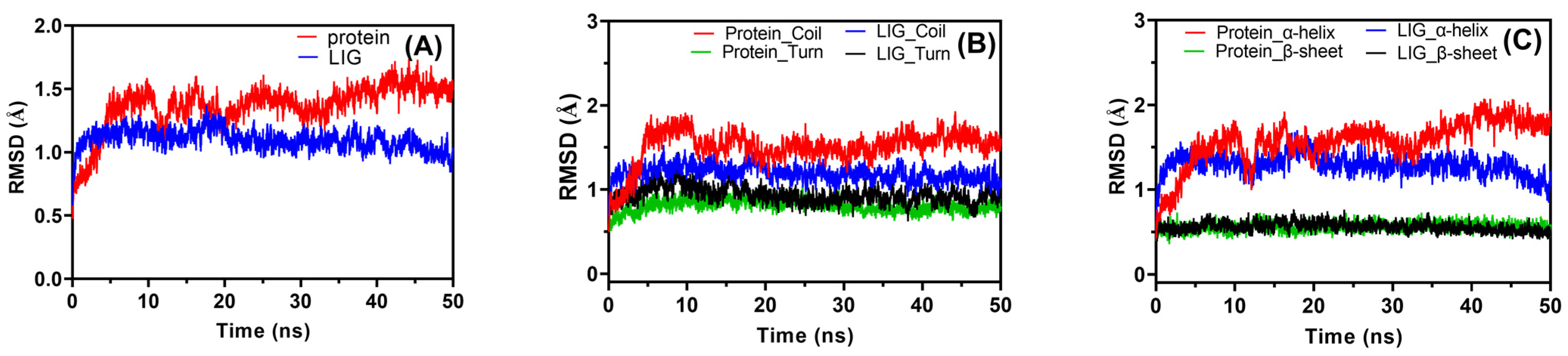 Molecules 28 06859 g020