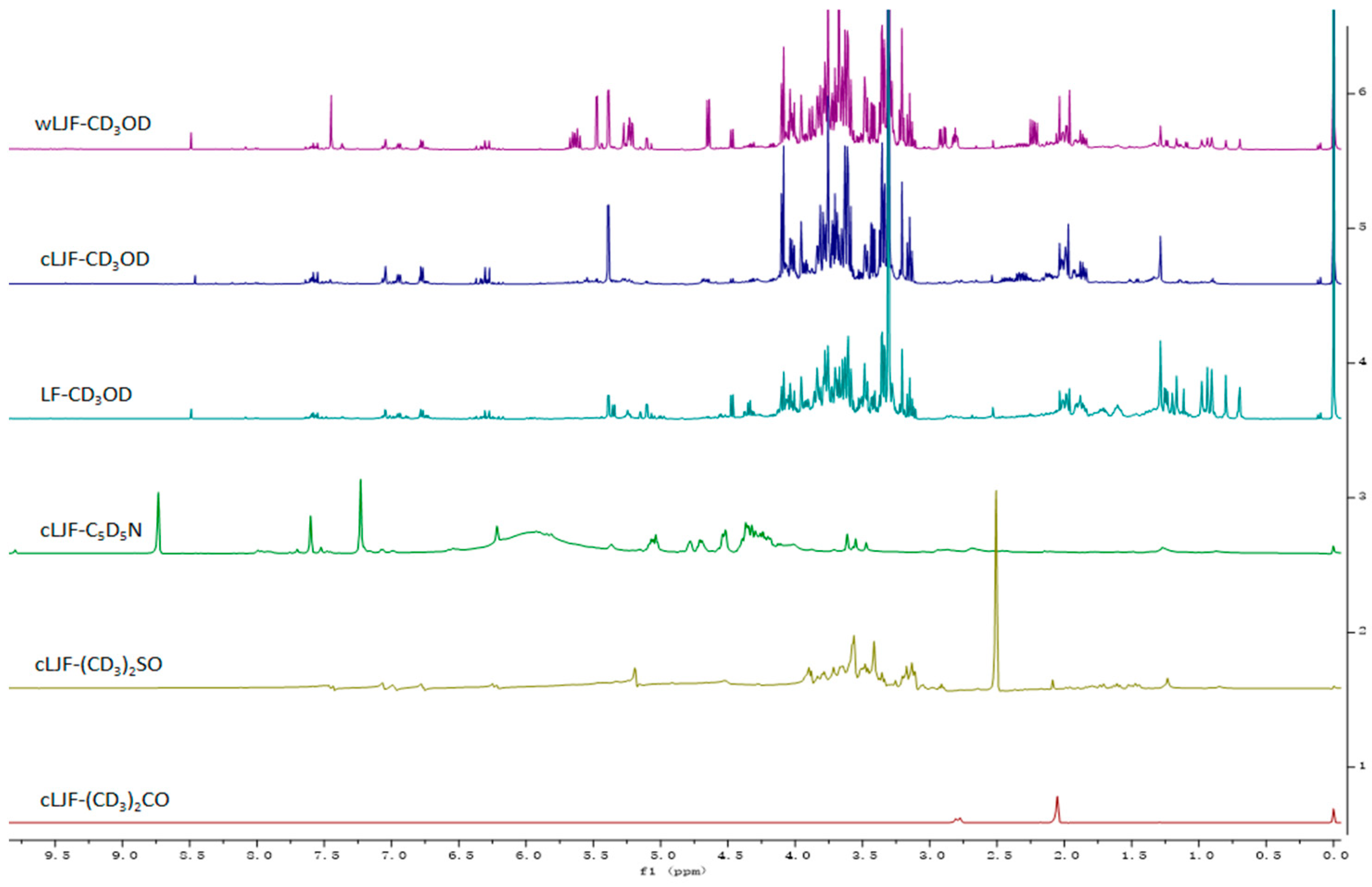 Molecules 28 06860 g001