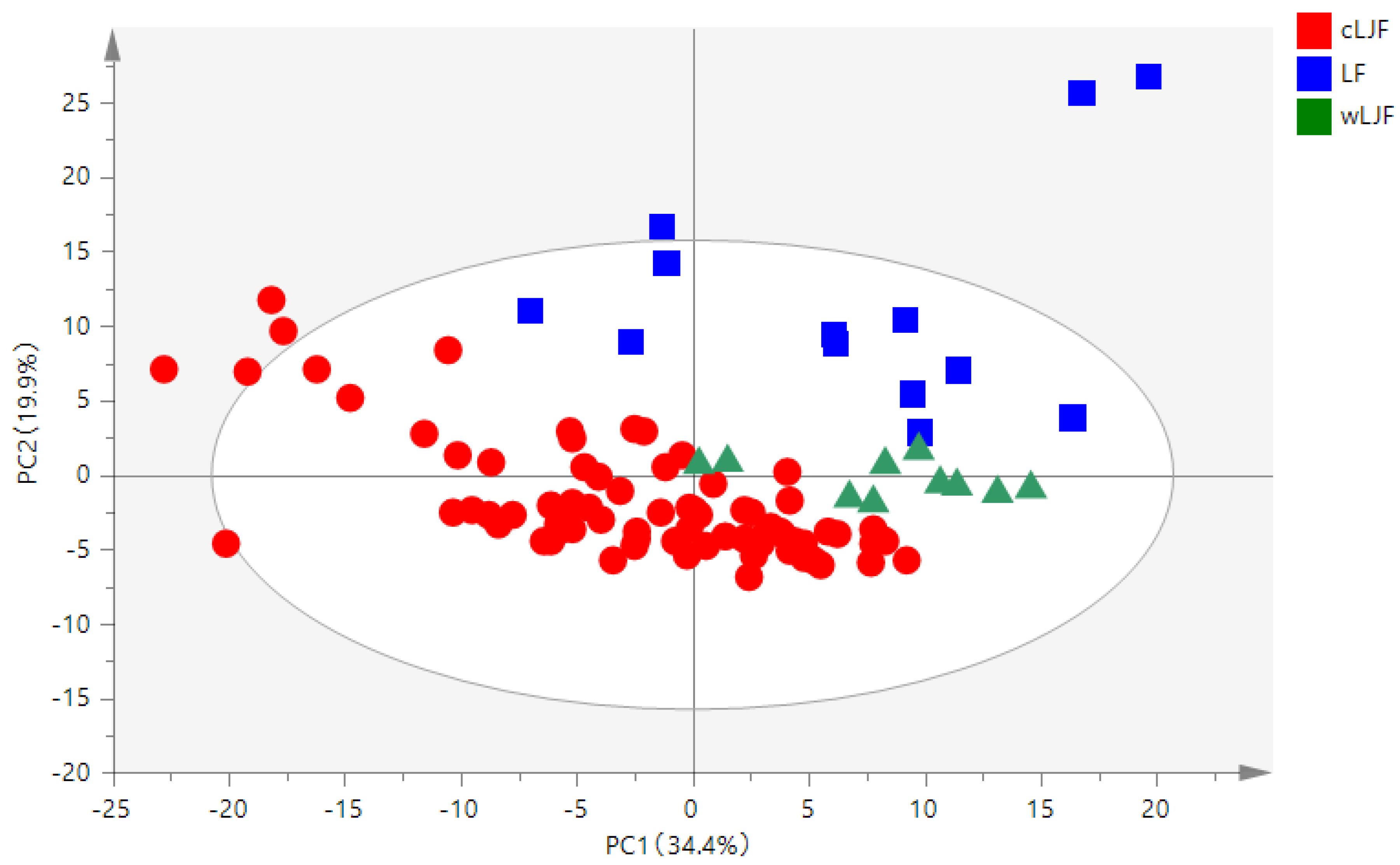 Molecules 28 06860 g003