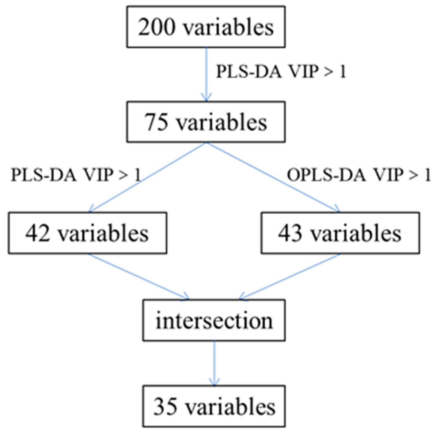 Molecules 28 06860 g004
