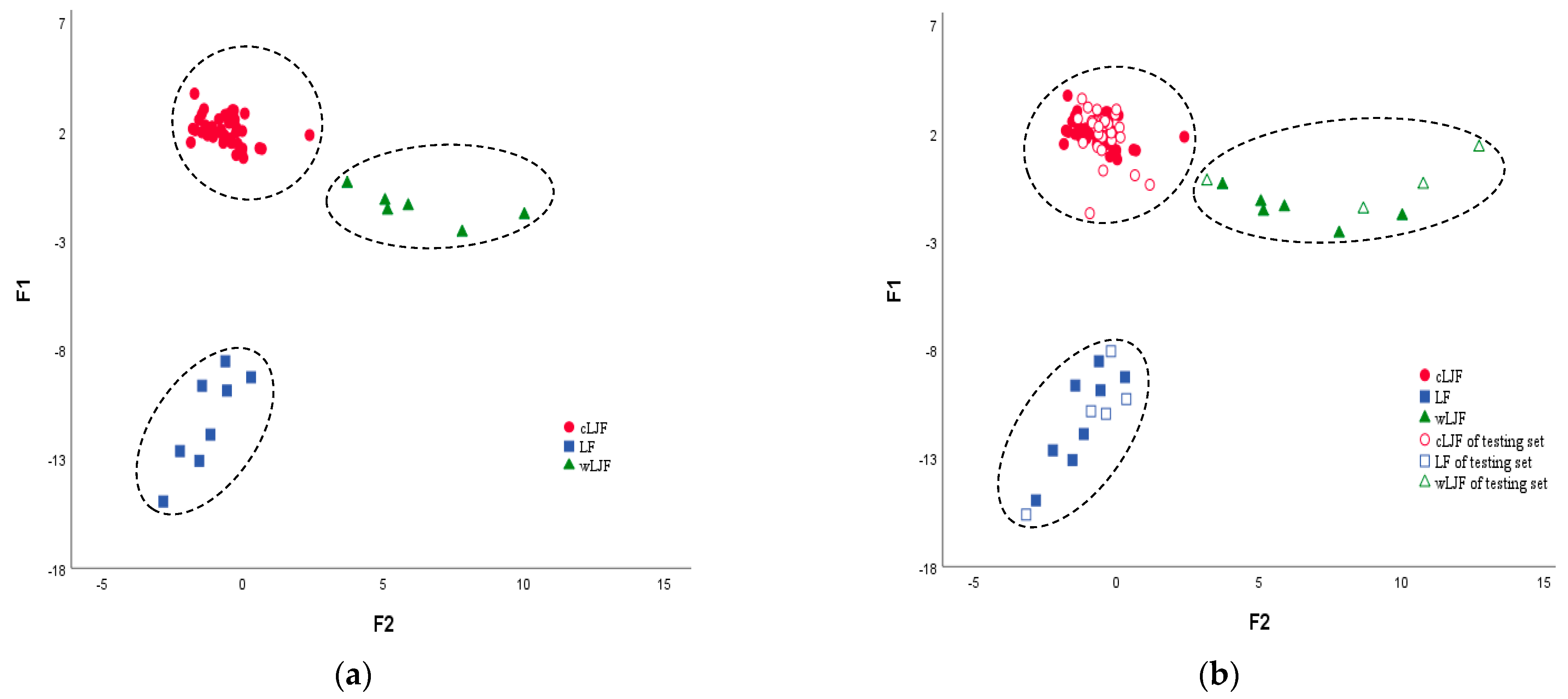Molecules 28 06860 g006