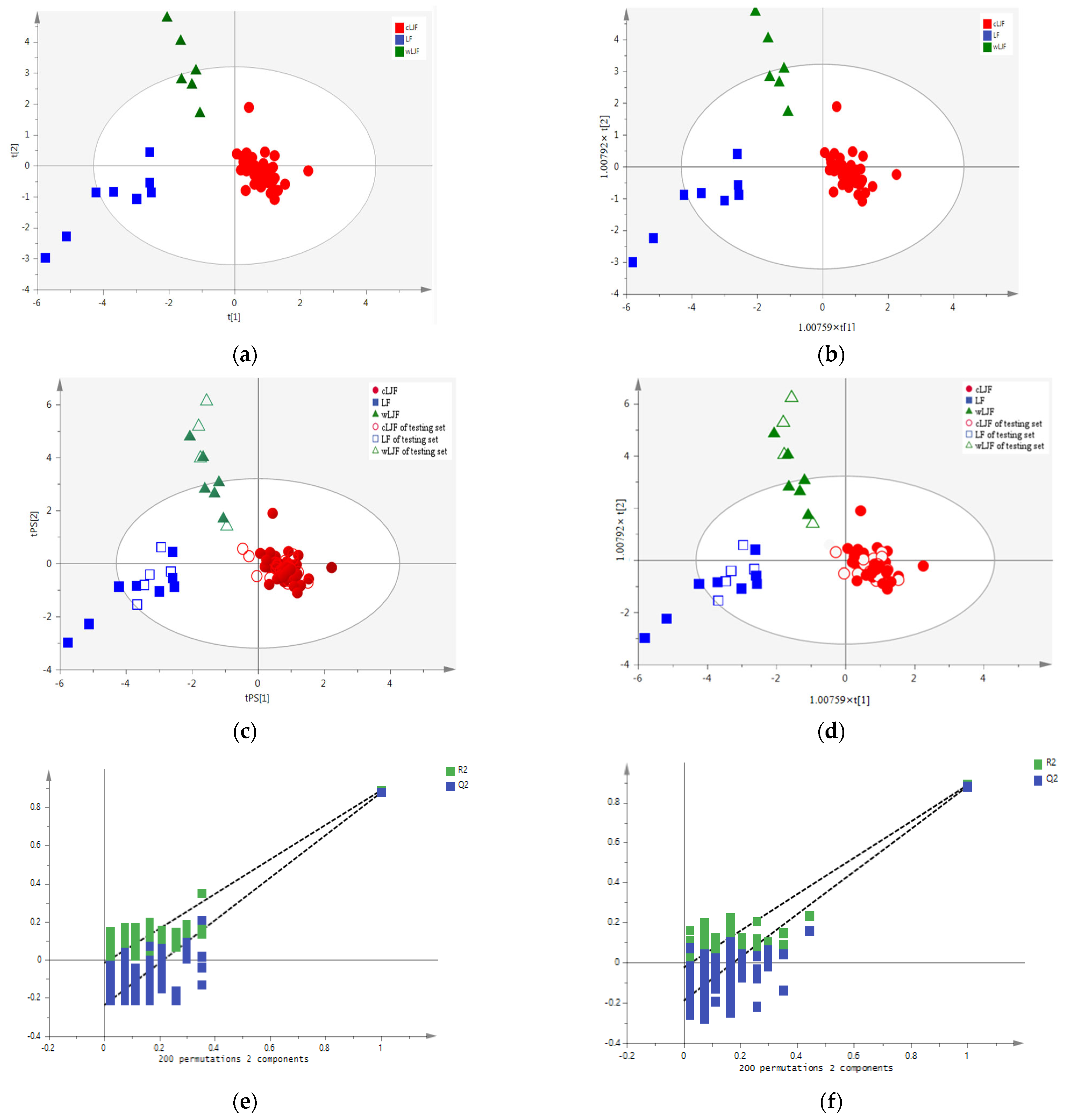 Molecules 28 06860 g007