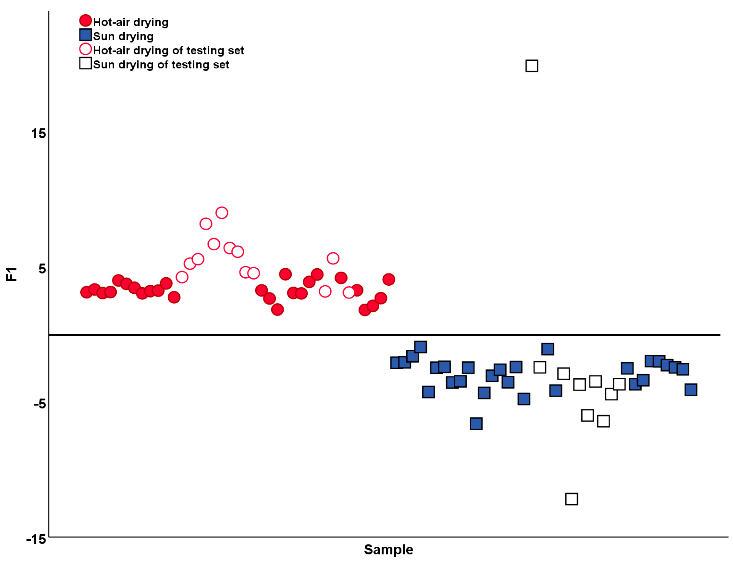 Molecules 28 06860 g009