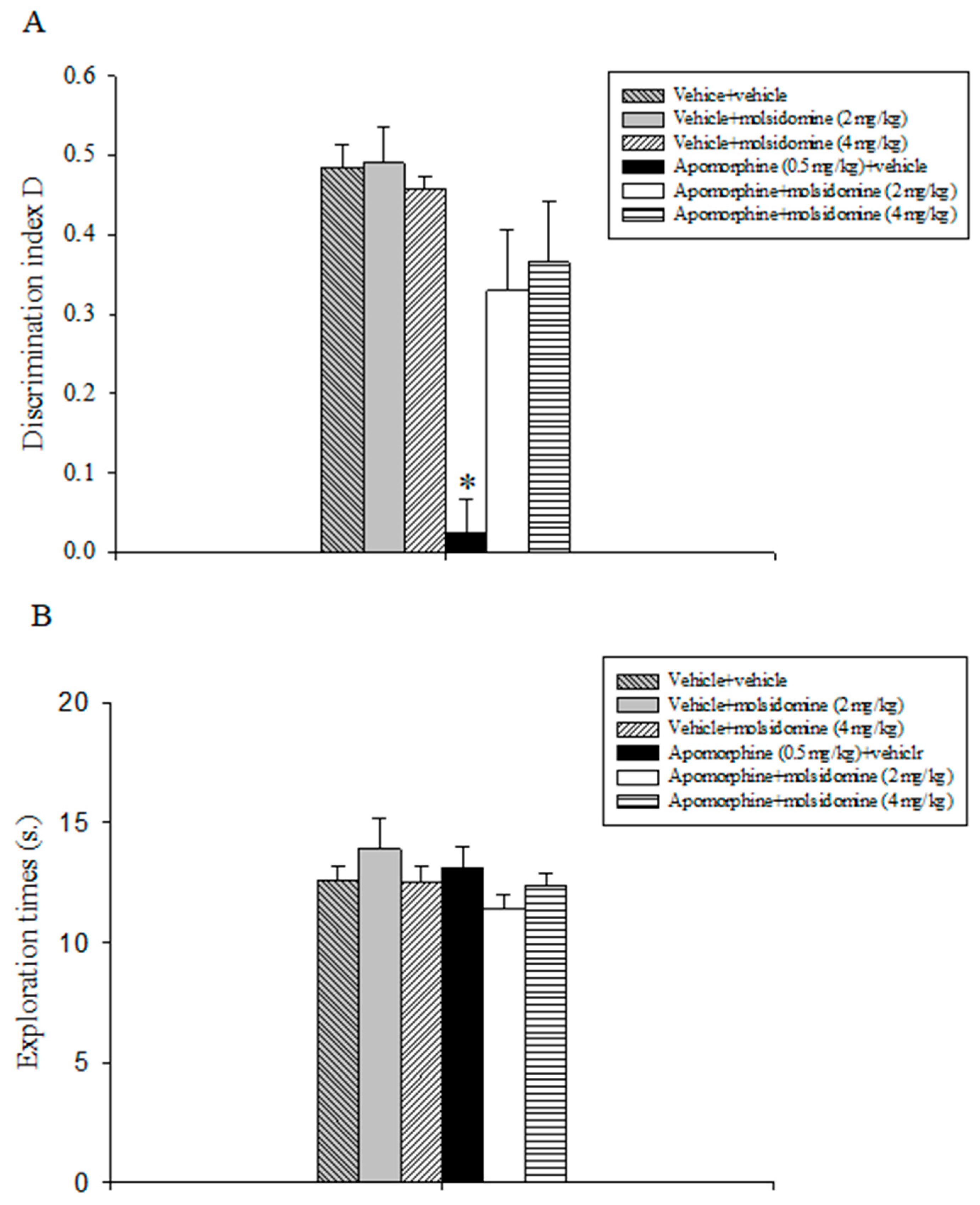 Molecules 28 06861 g001 Molecules 28 06861 g001
