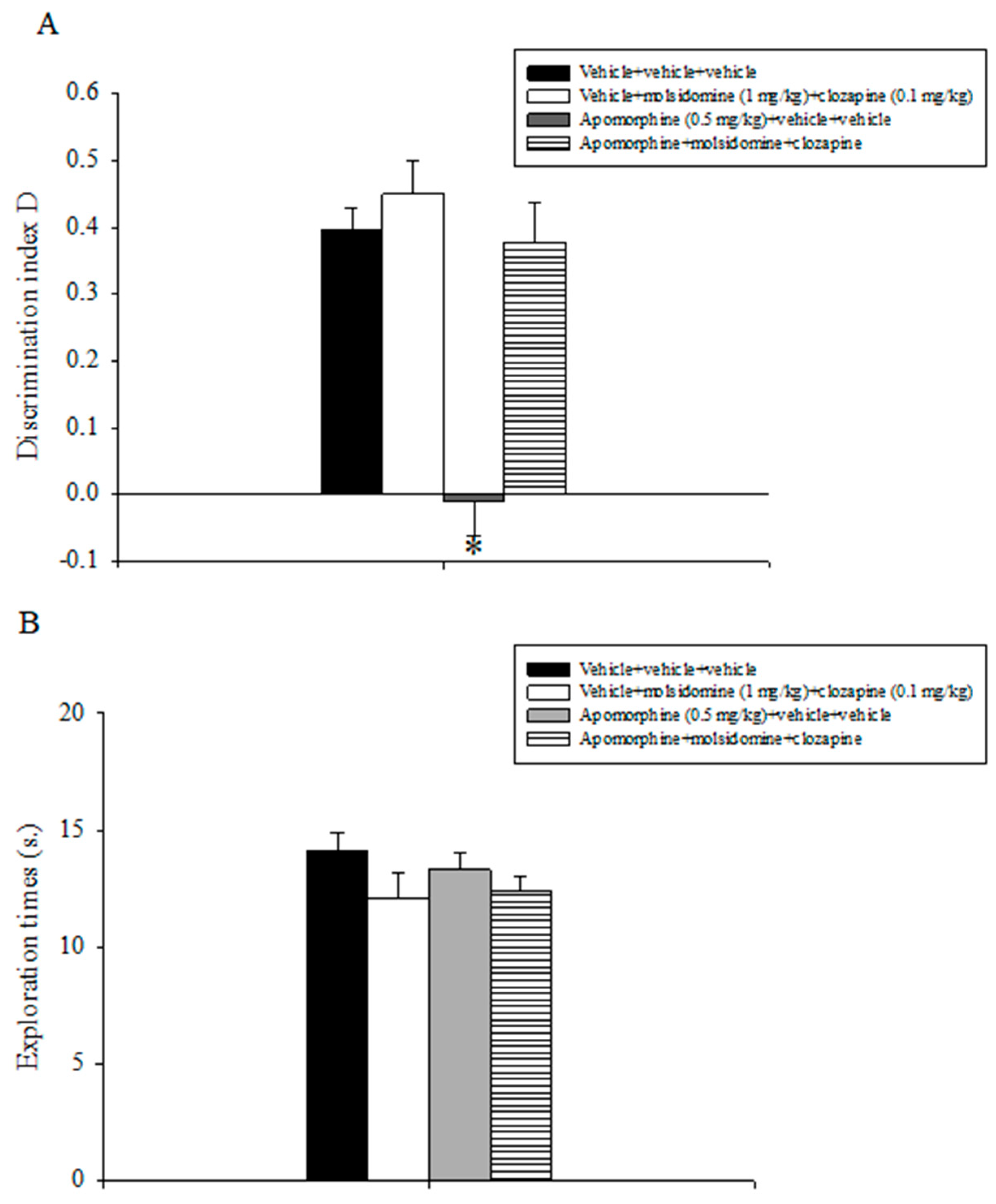 Molecules 28 06861 g002 Molecules 28 06861 g002