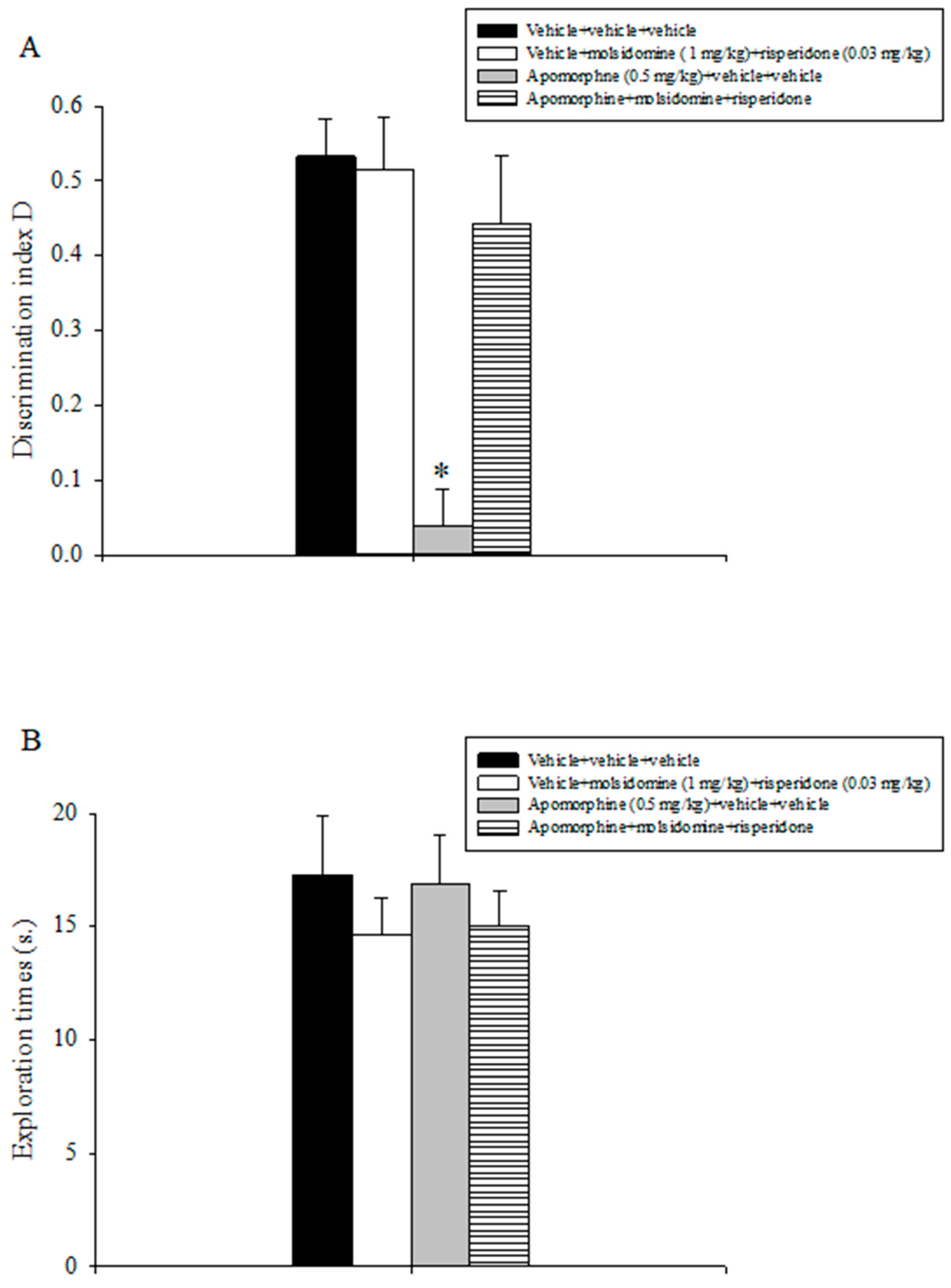 Molecules 28 06861 g004 Molecules 28 06861 g004