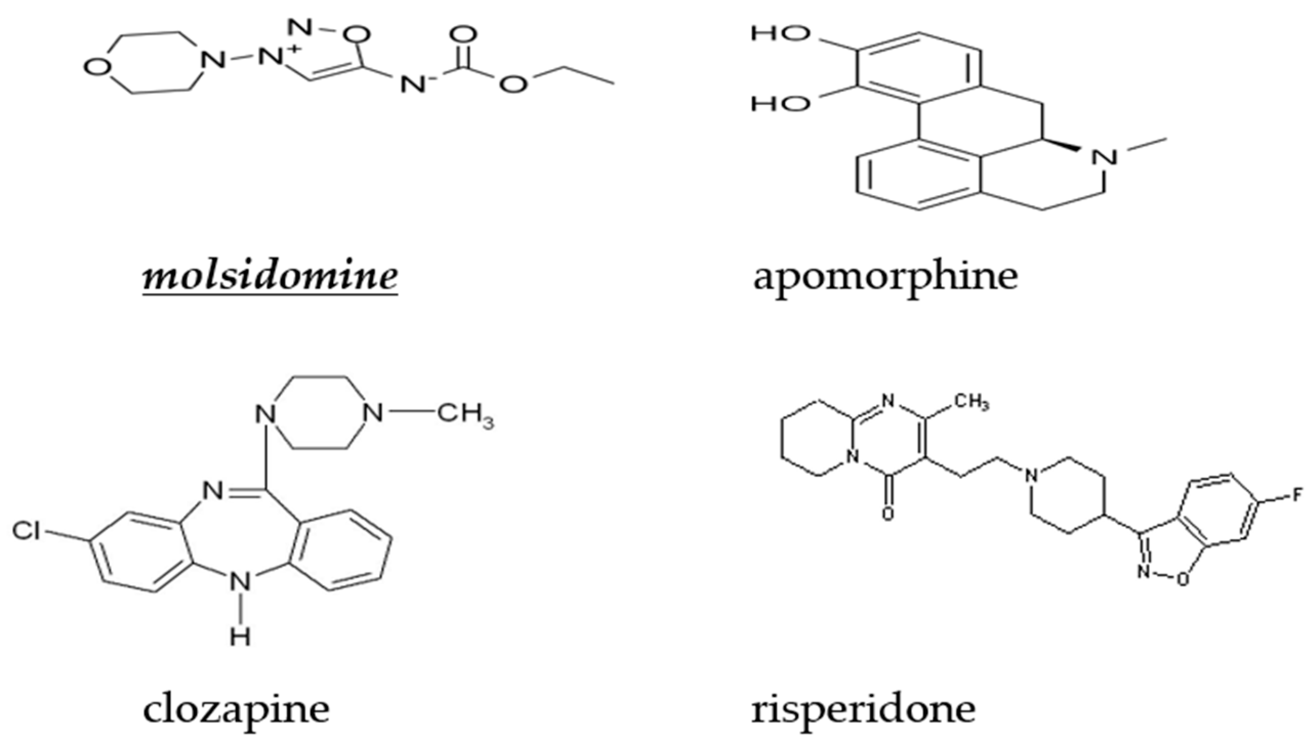 Molecules 28 06861 g005 Molecules 28 06861 g005