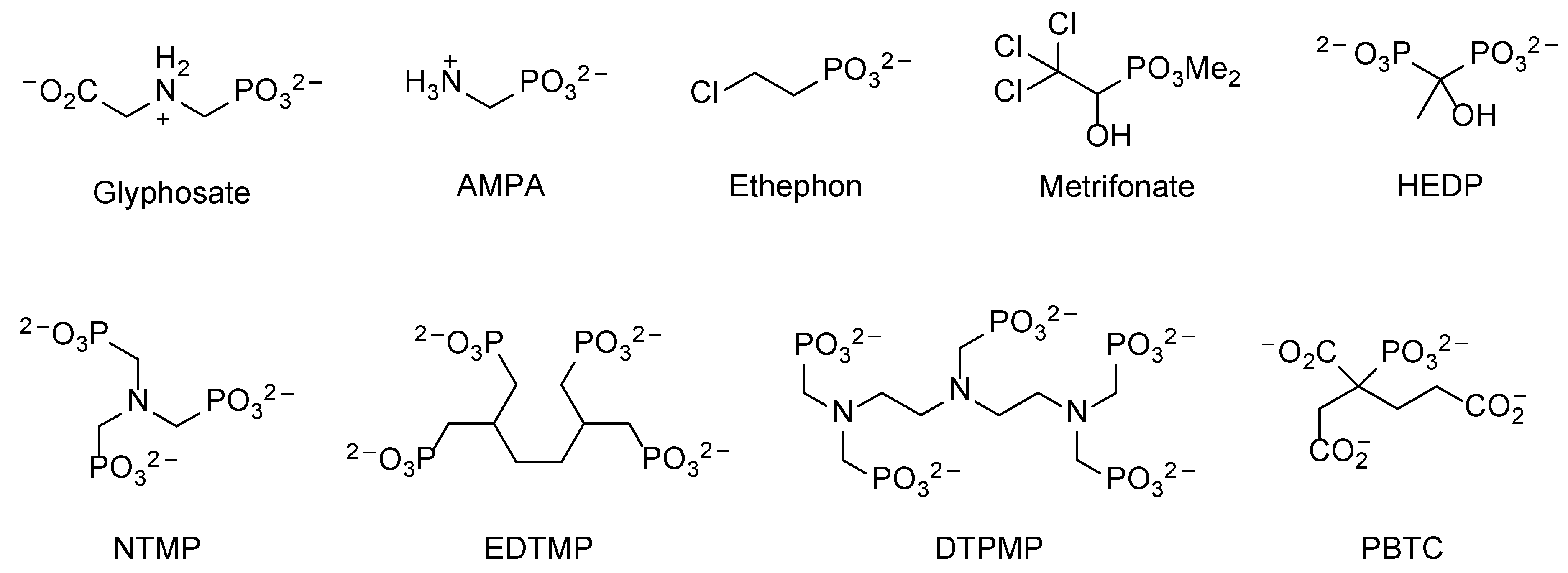 Molecules 28 06863 g002