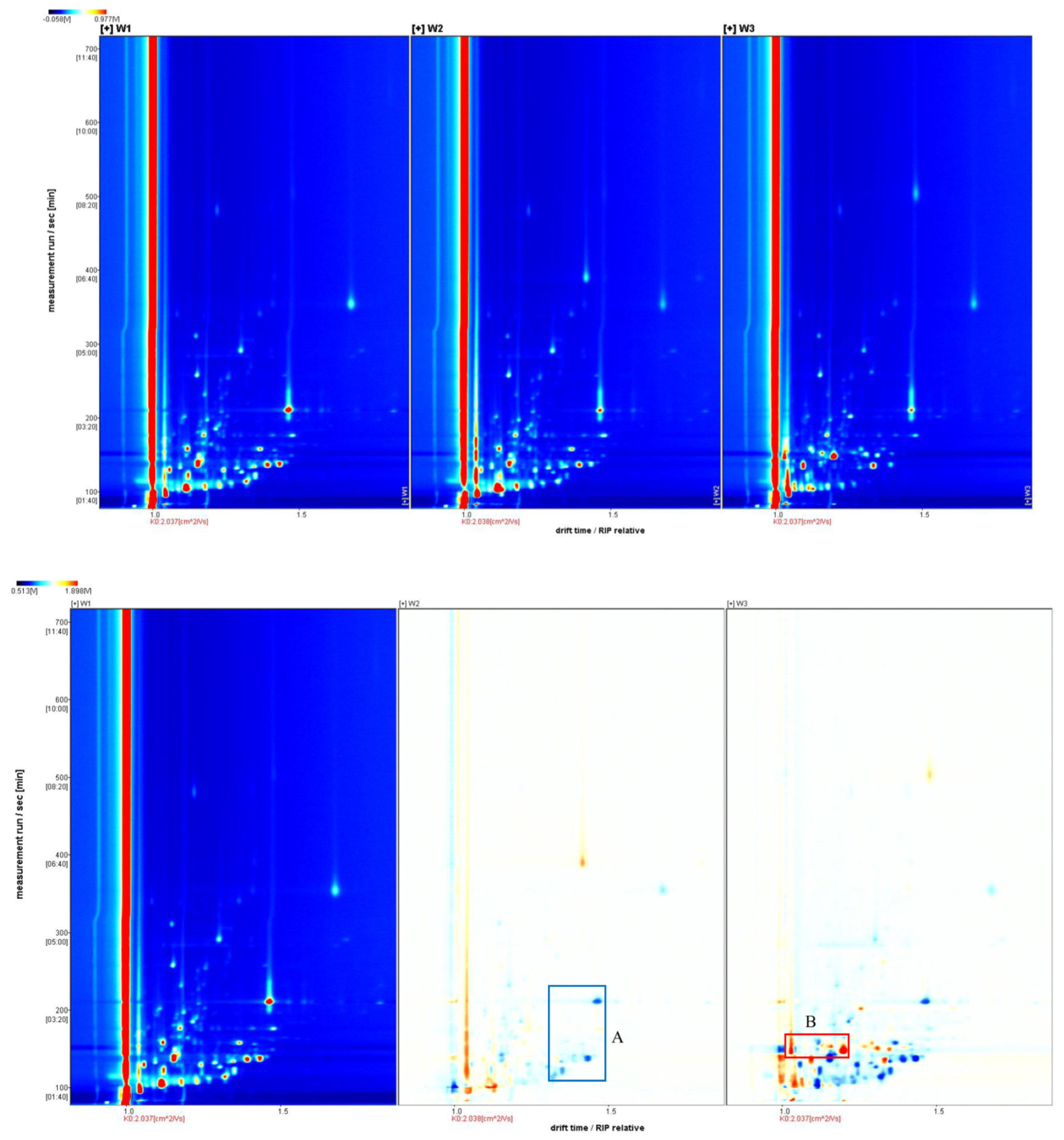 Molecules 28 06865 g001