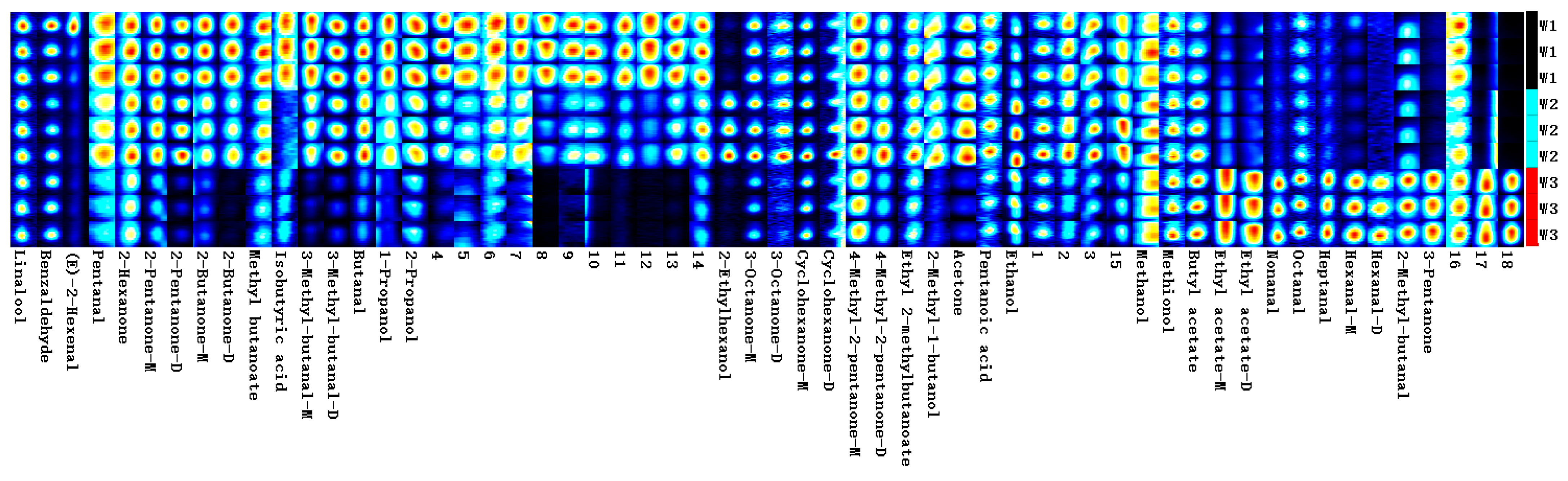 Molecules 28 06865 g003