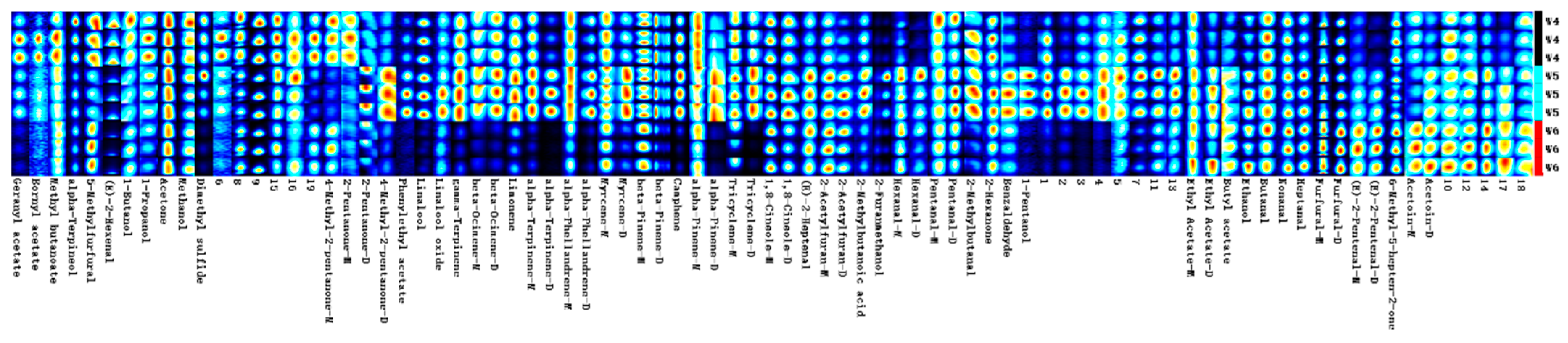 Molecules 28 06865 g004