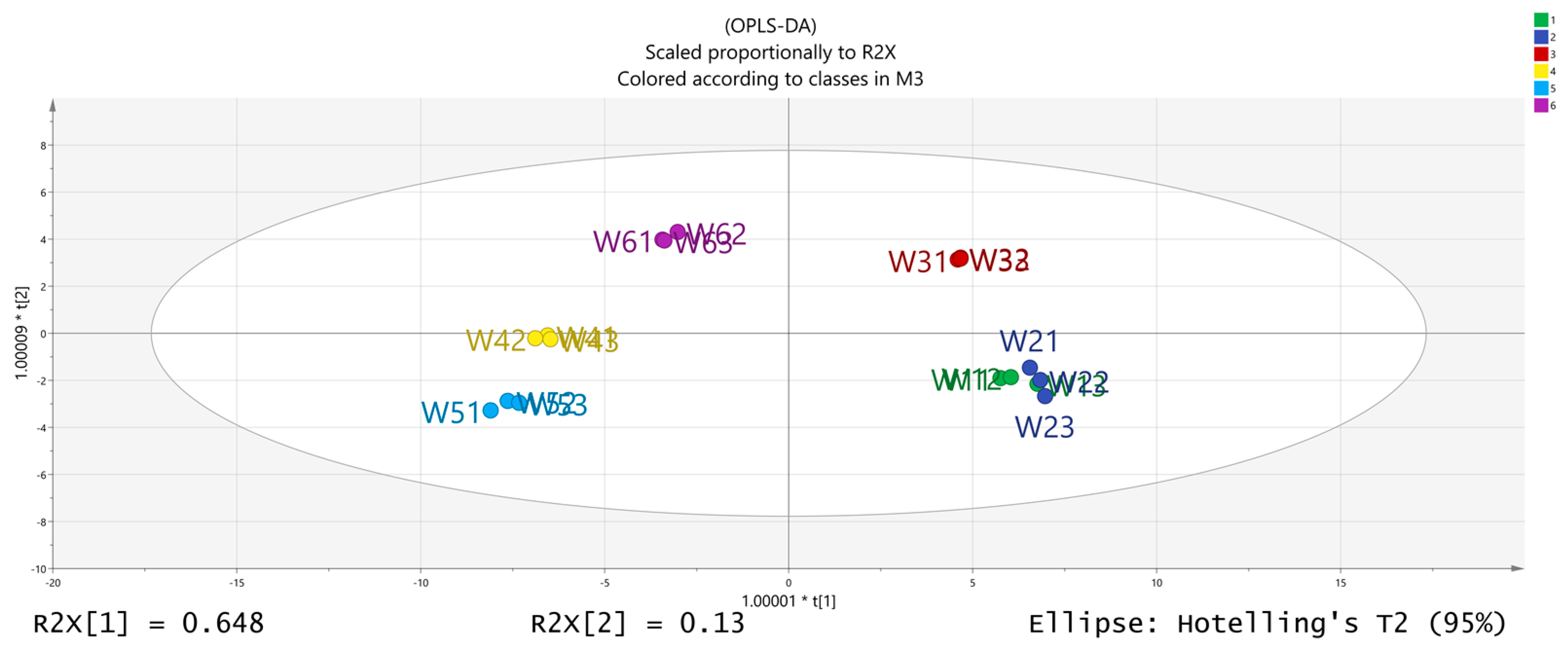 Molecules 28 06865 g007