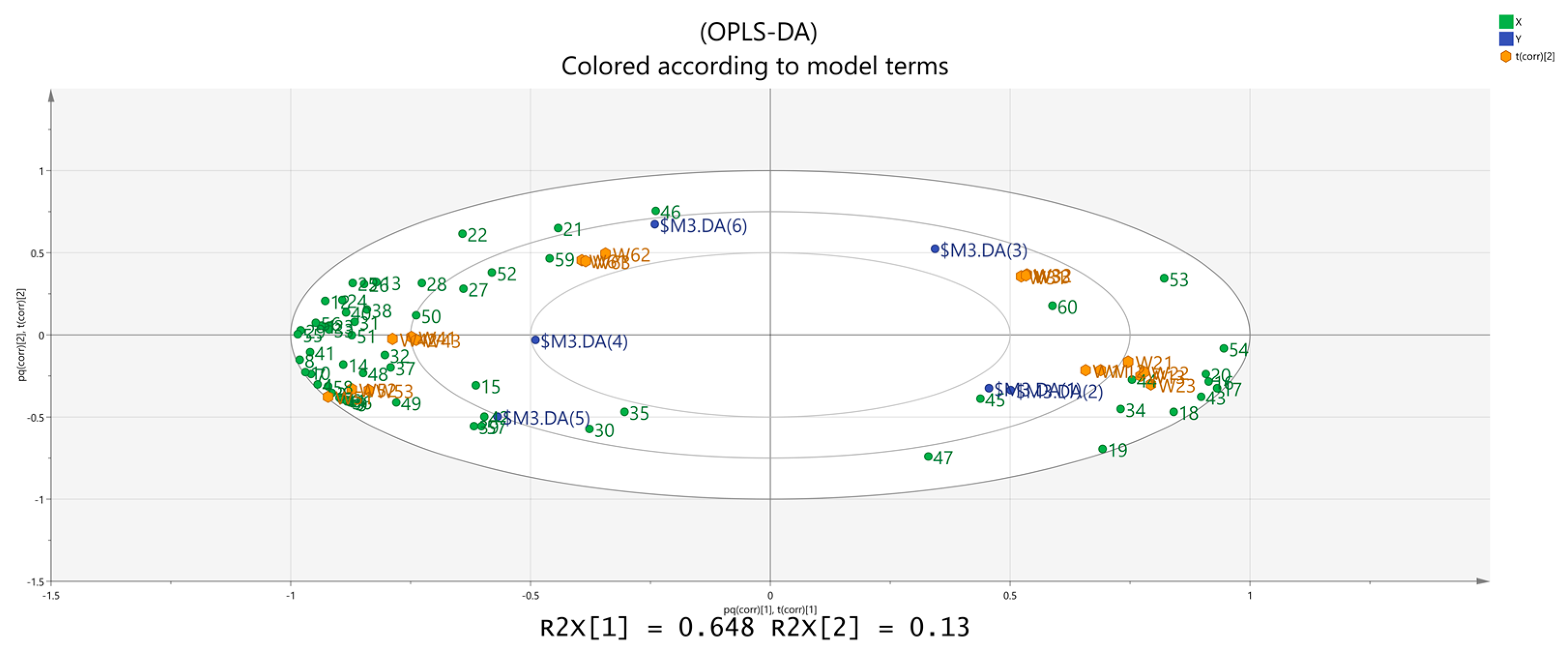 Molecules 28 06865 g008