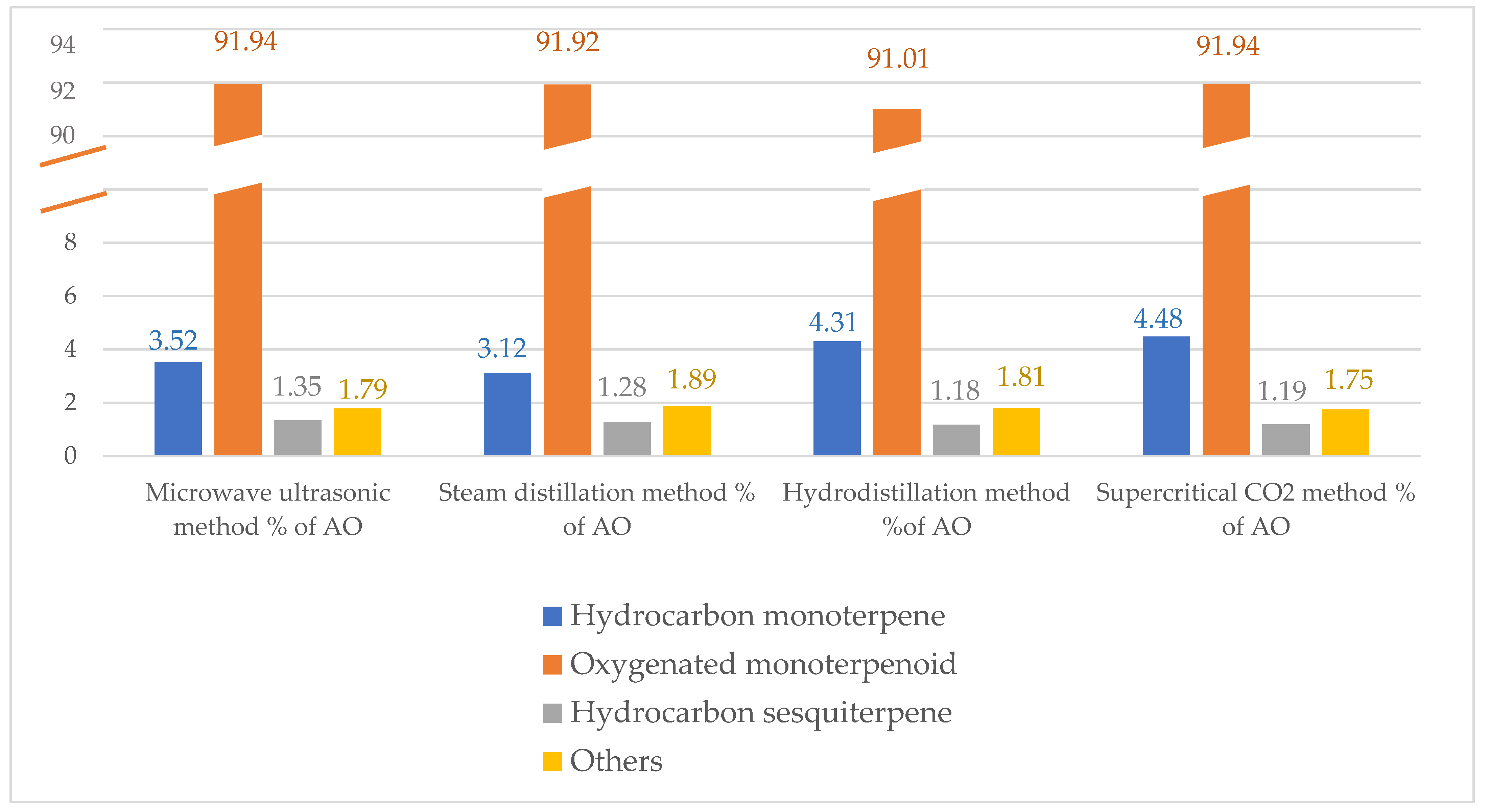 Molecules 28 06870 g001