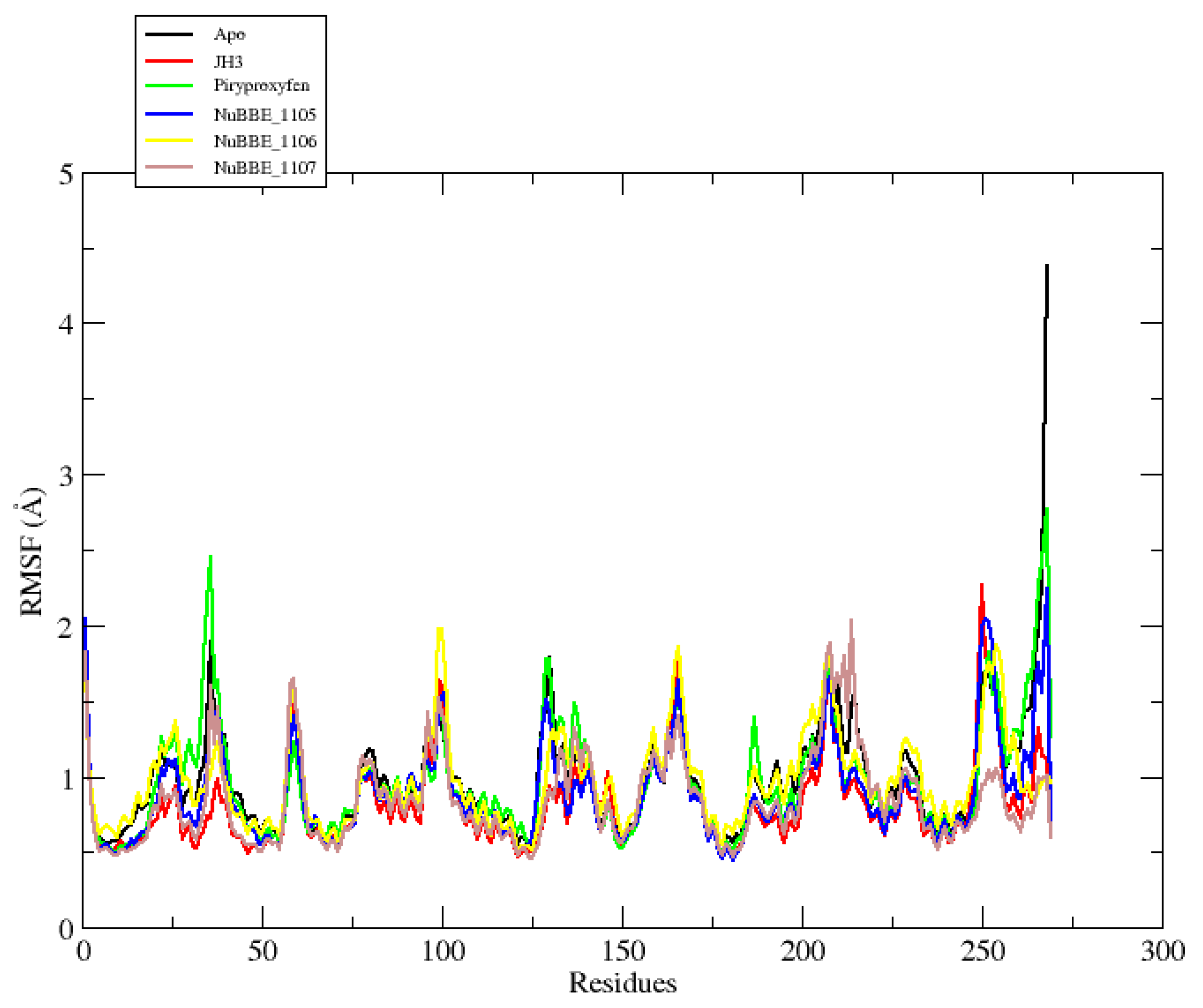 Molecules 28 06871 g004
