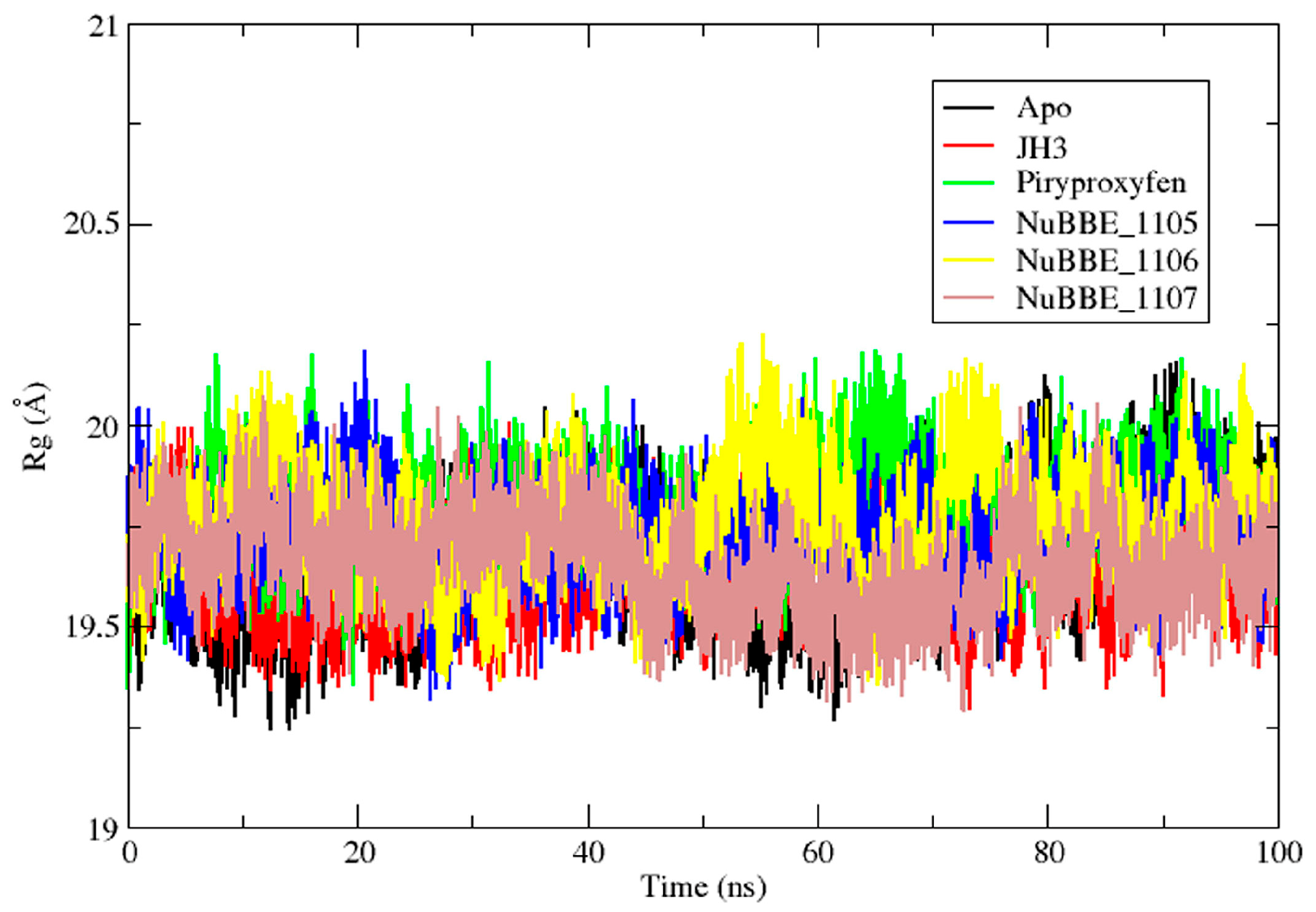 Molecules 28 06871 g005