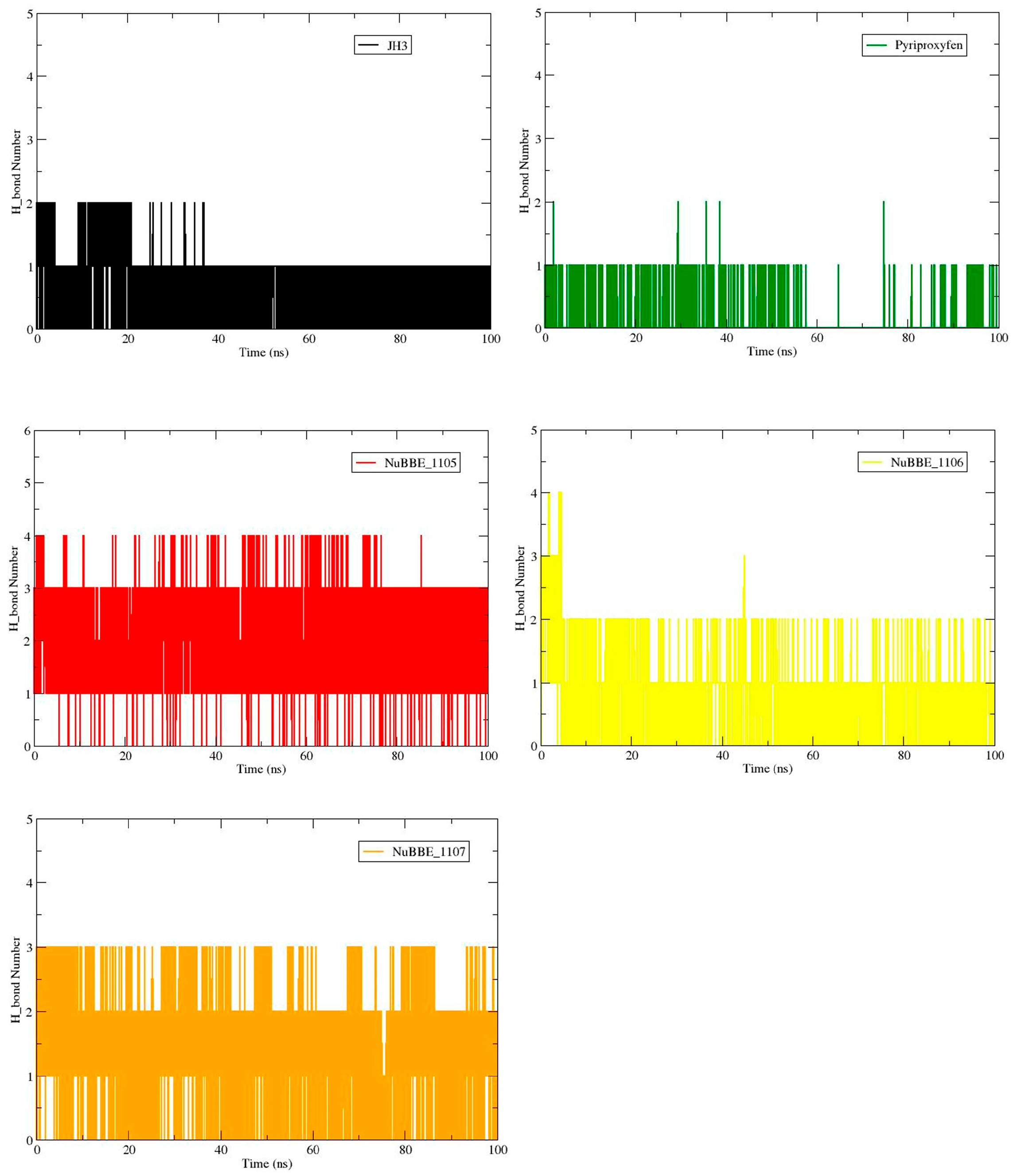 Molecules 28 06871 g006