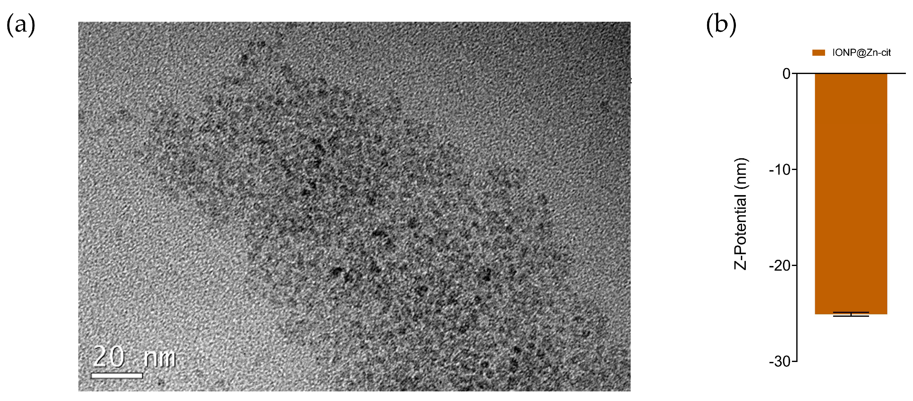 Molecules 28 06874 g001 Molecules 28 06874 g001