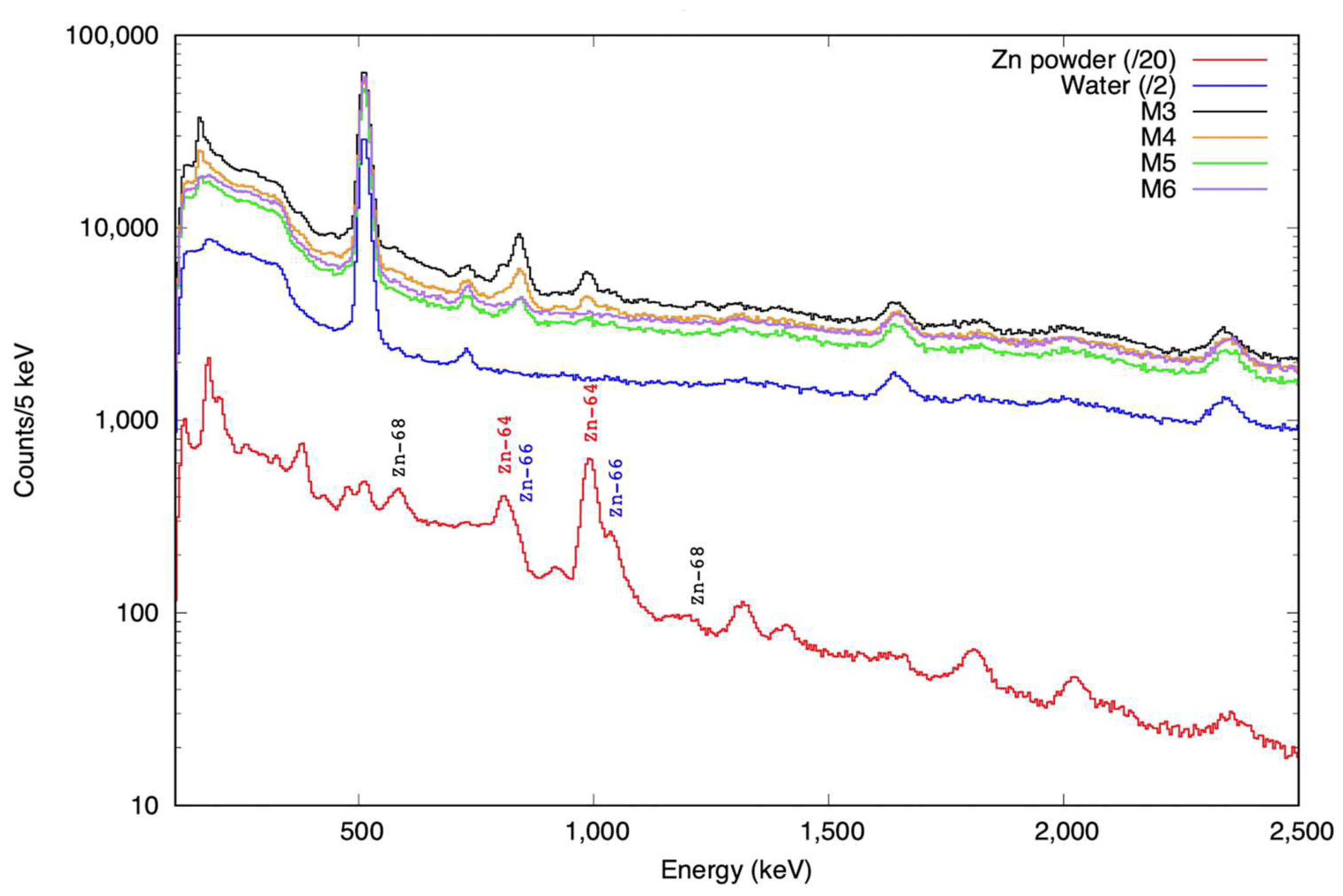 Molecules 28 06874 g004 Molecules 28 06874 g004