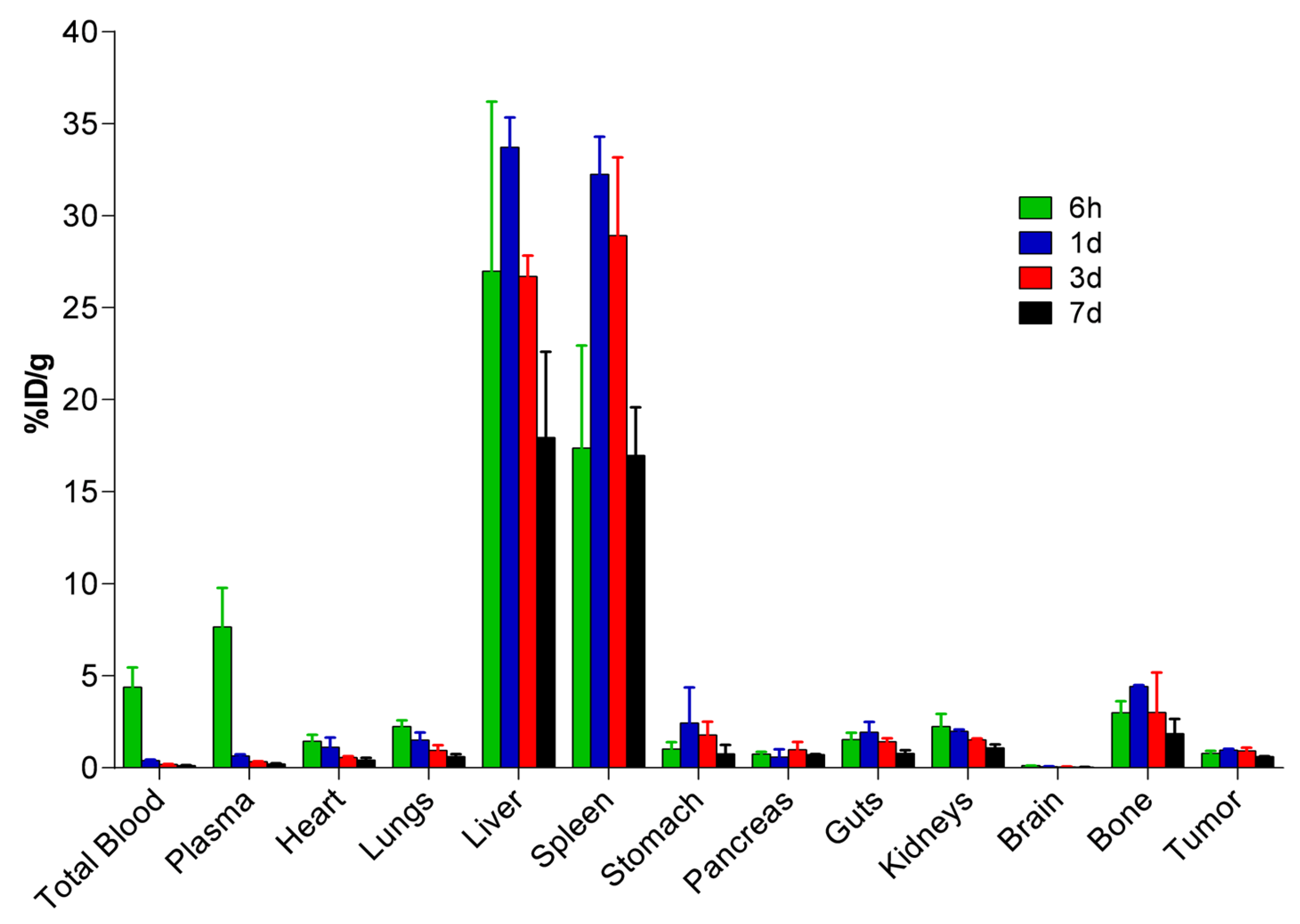 Molecules 28 06874 g006 Molecules 28 06874 g006