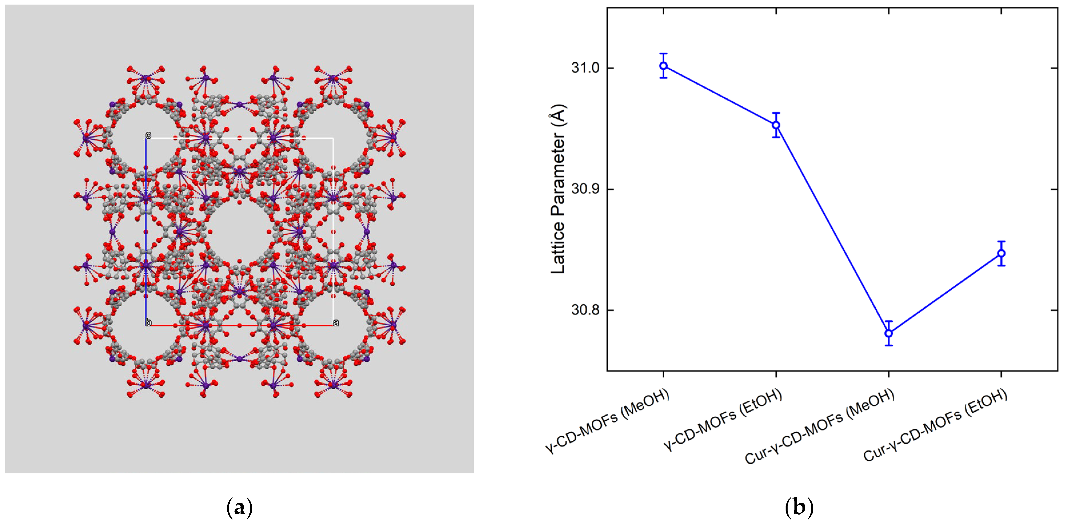 Molecules 28 06876 g005