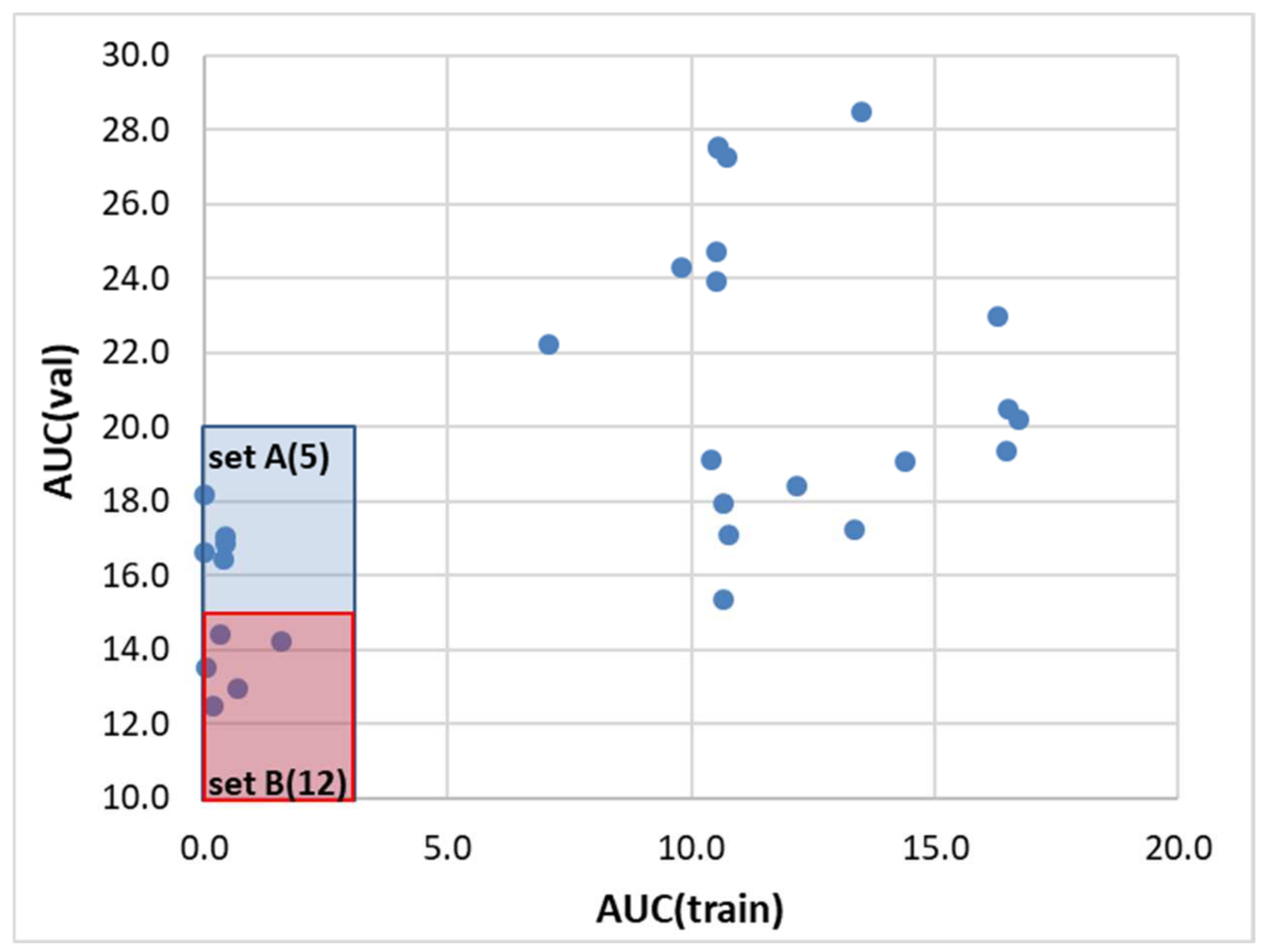 Molecules 28 06877 g005