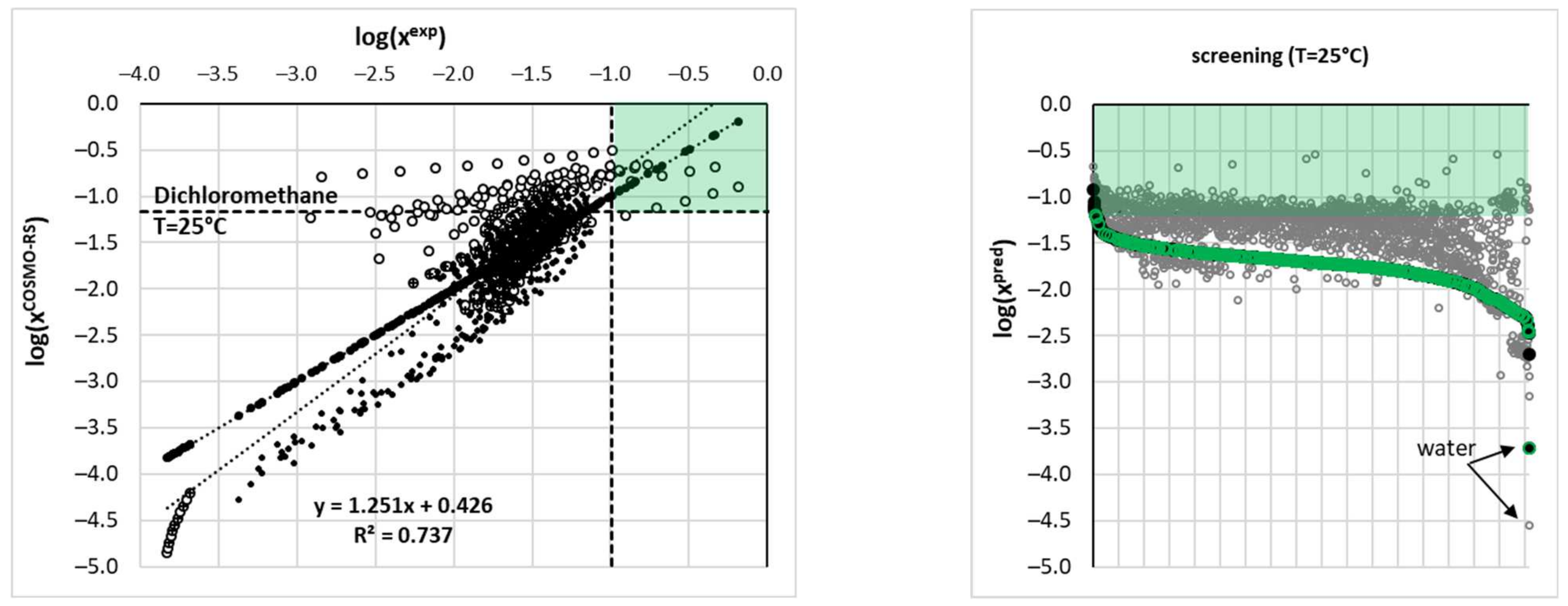 Molecules 28 06877 g007