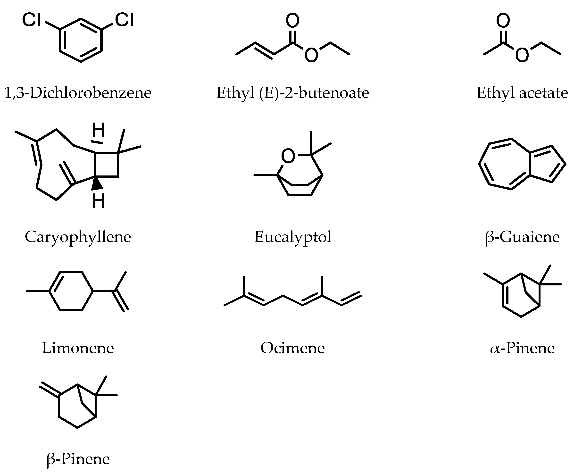 Molecules 28 06880 g005